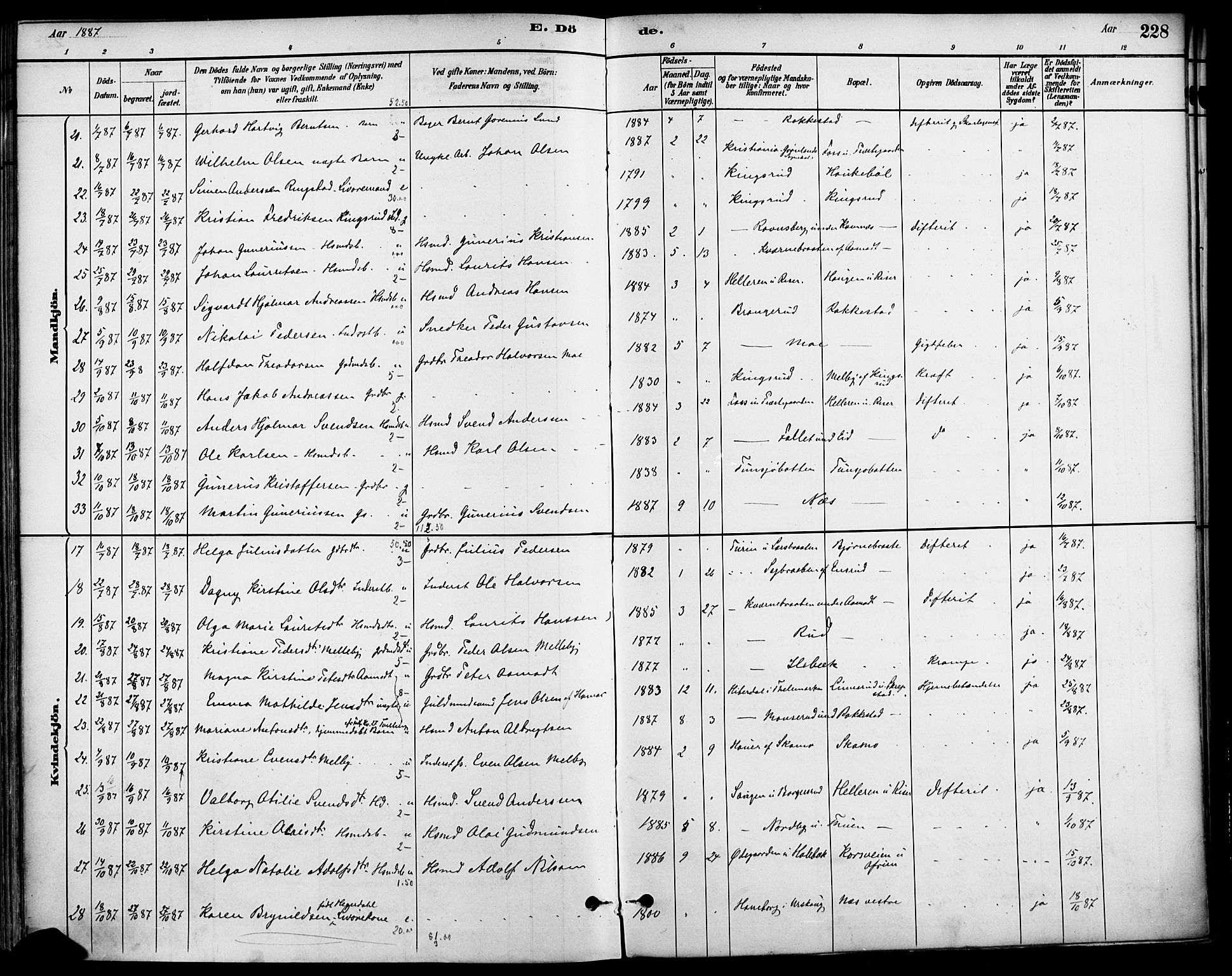 Høland prestekontor Kirkebøker, SAO/A-10346a/F/Fa/L0013: Parish register (official) no. I 13, 1880-1897, p. 228