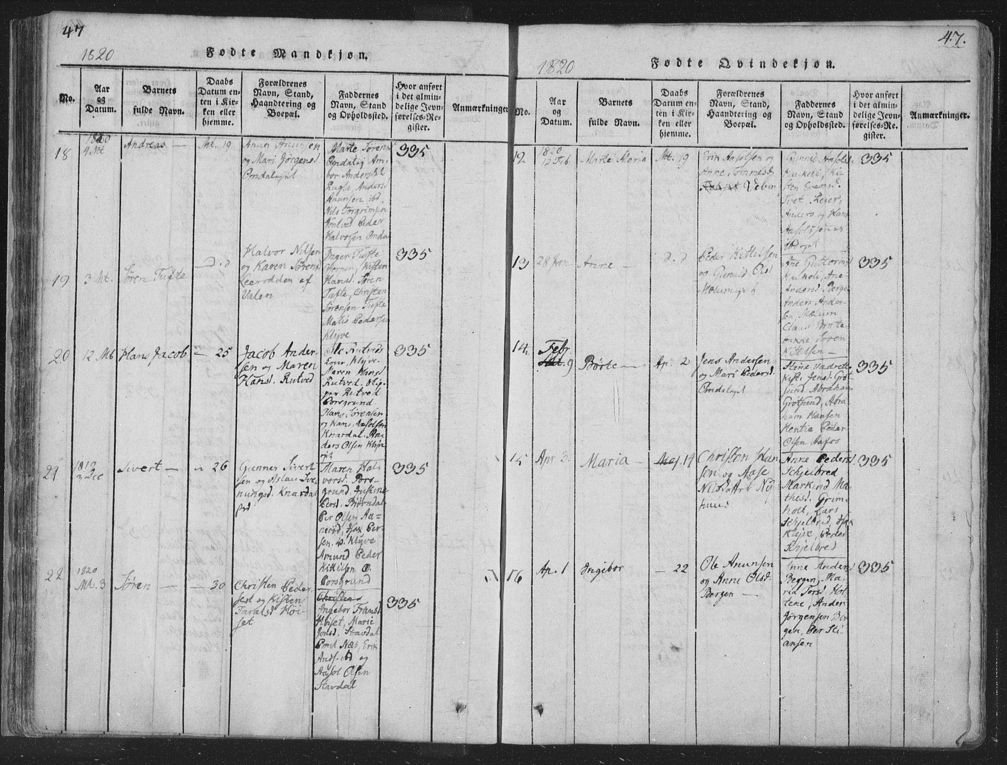 Solum kirkebøker, SAKO/A-306/F/Fa/L0004: Parish register (official) no. I 4, 1814-1833, p. 47