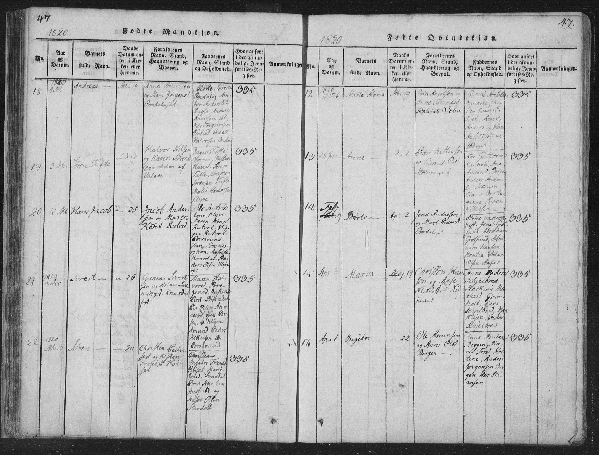 Solum kirkebøker, AV/SAKO-A-306/F/Fa/L0004: Parish register (official) no. I 4, 1814-1833, p. 47