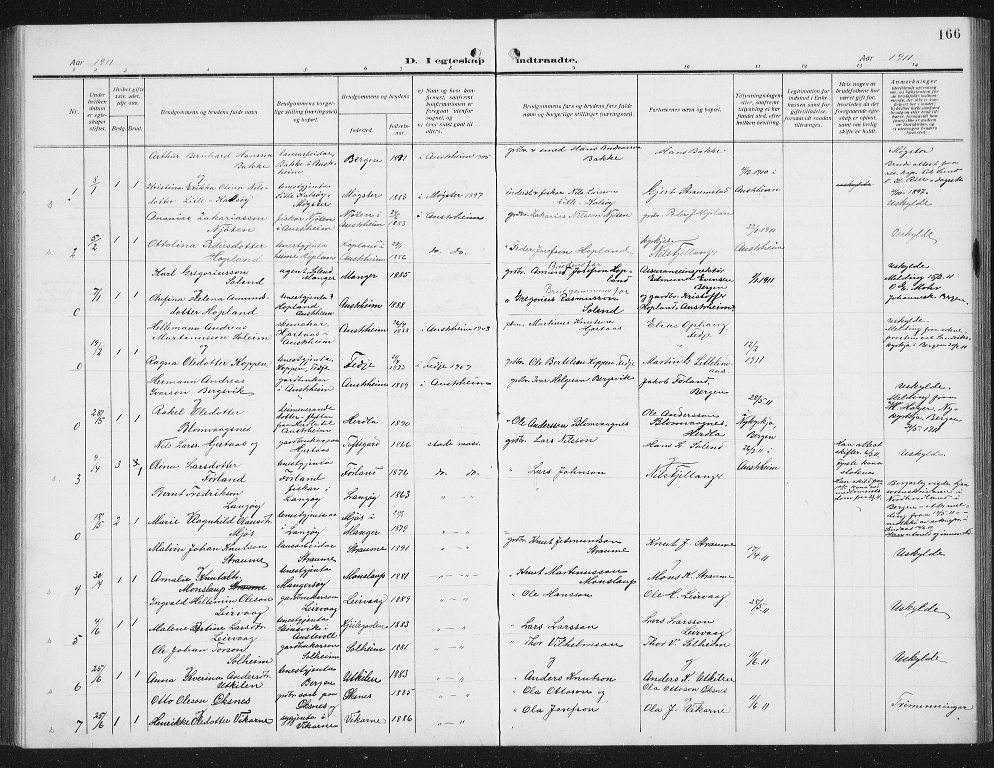 Lindås Sokneprestembete, SAB/A-76701/H/Hab: Parish register (copy) no. C 5, 1910-1927, p. 166