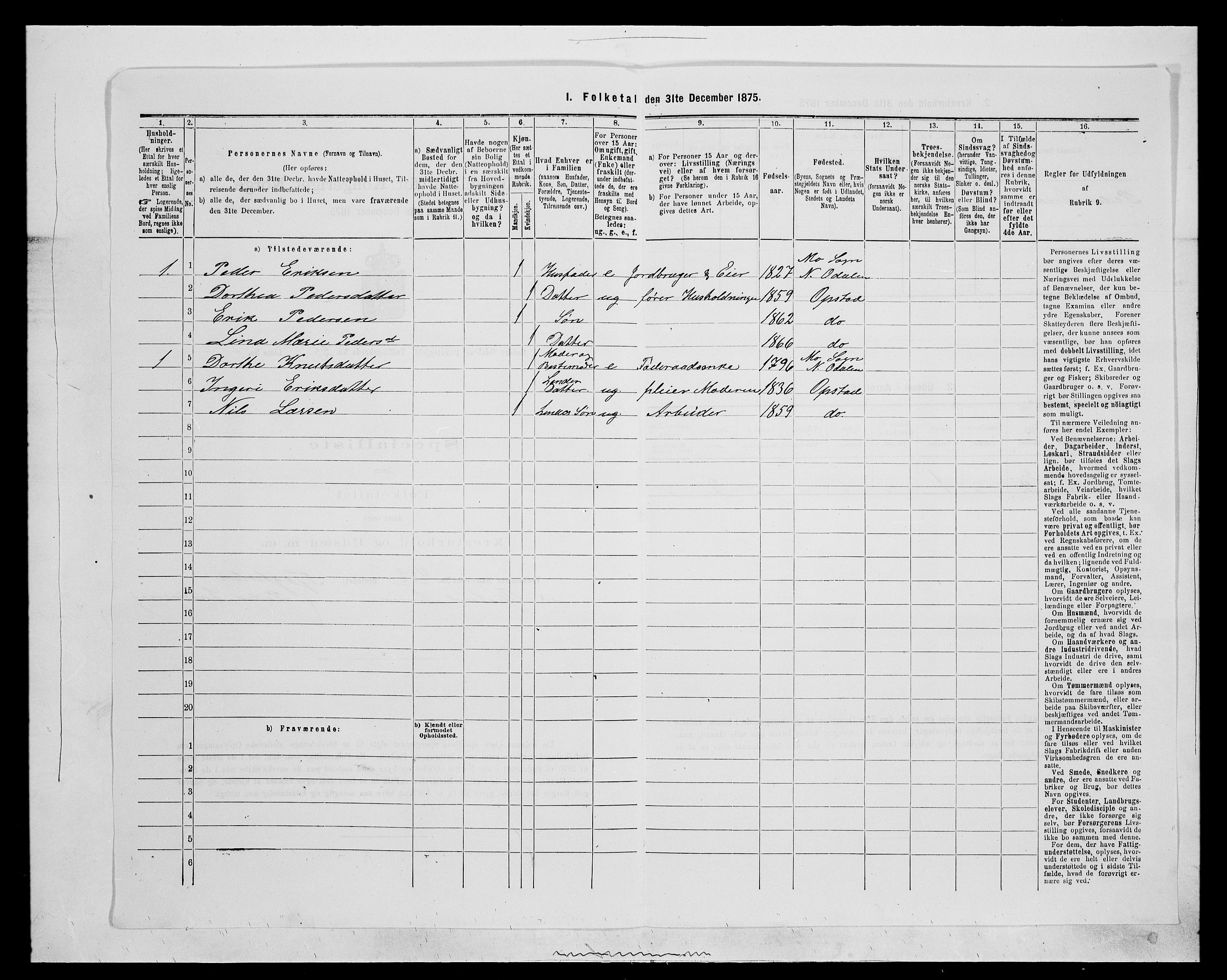 SAH, 1875 census for 0419P Sør-Odal, 1875, p. 2098