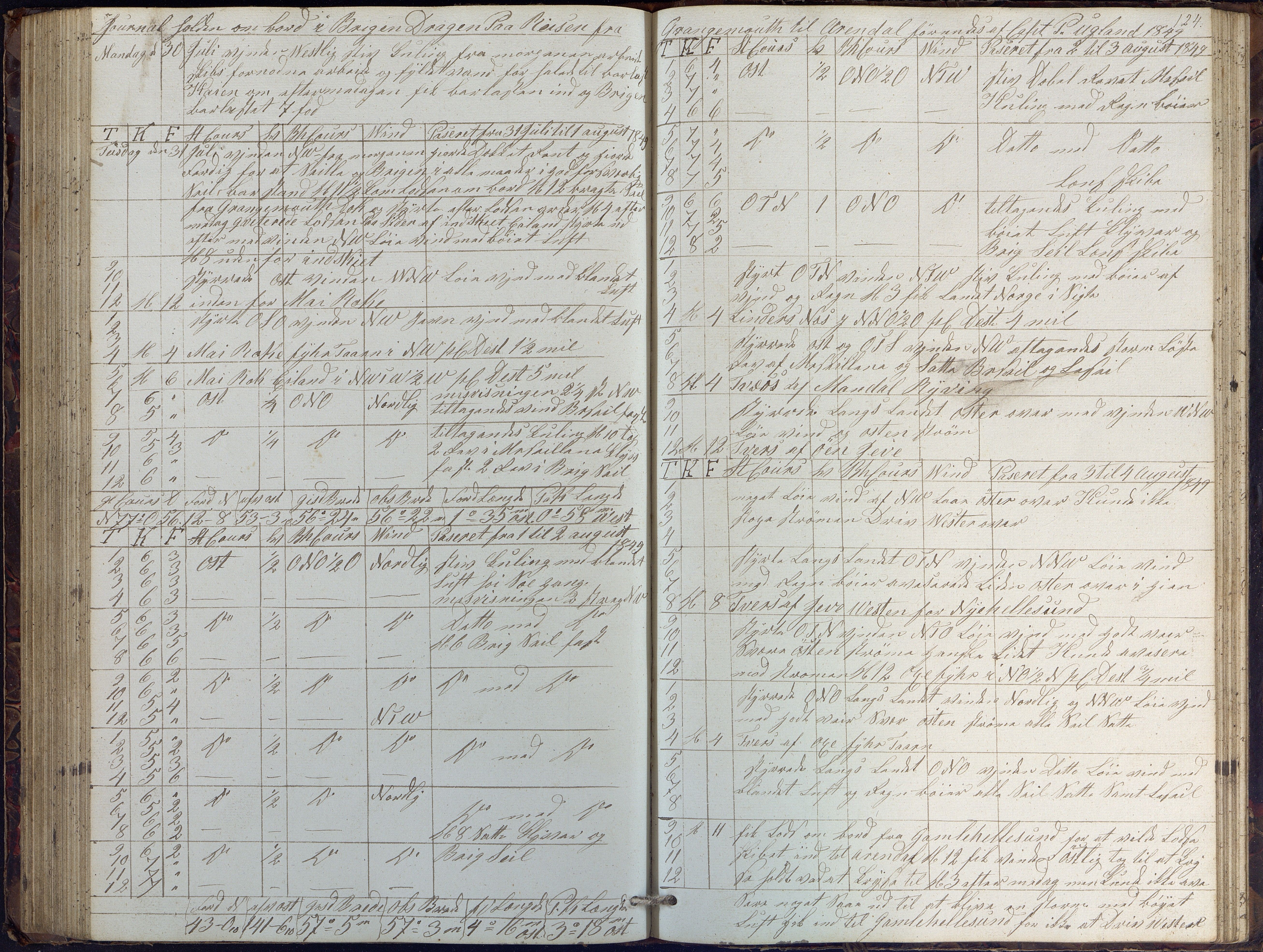 Fartøysarkivet, AAKS/PA-1934/F/L0102/0001: Flere fartøy (se mappenivå) / Dragen (brigg), 1845-1850, p. 124