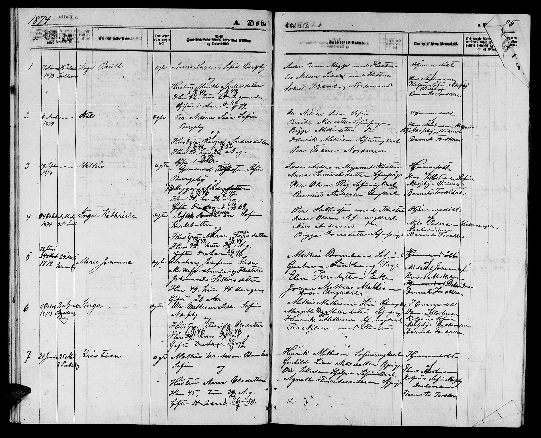 Nesseby sokneprestkontor, SATØ/S-1330/H/Hb/L0003klokker: Parish register (copy) no. 3, 1869-1876, p. 24