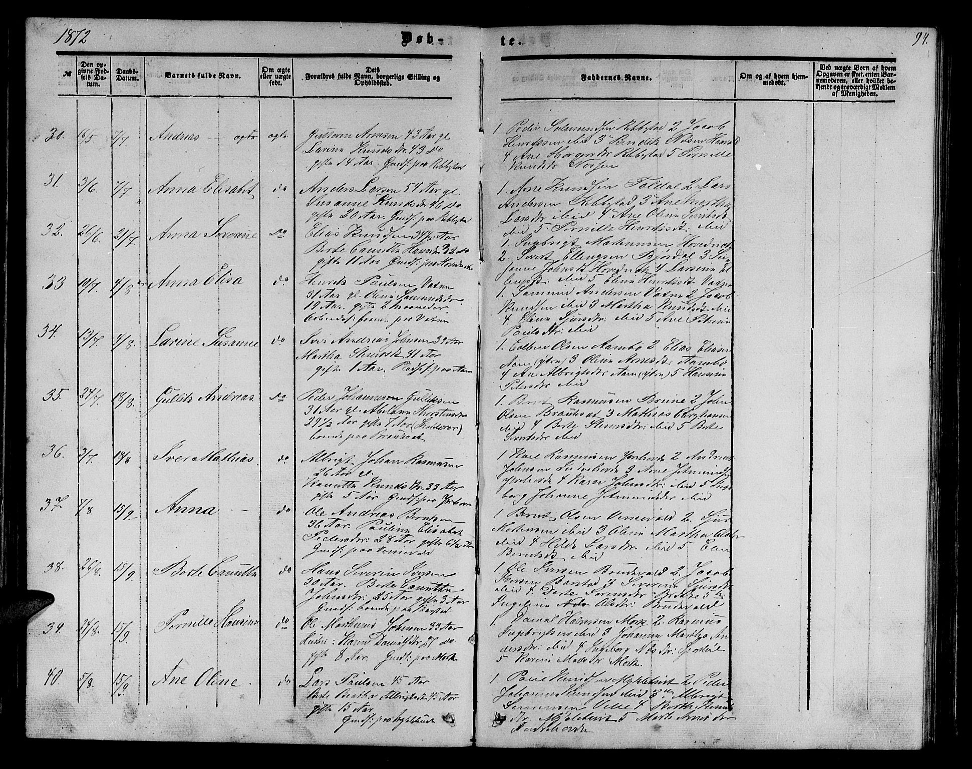 Ministerialprotokoller, klokkerbøker og fødselsregistre - Møre og Romsdal, AV/SAT-A-1454/513/L0188: Parish register (copy) no. 513C02, 1865-1882, p. 94