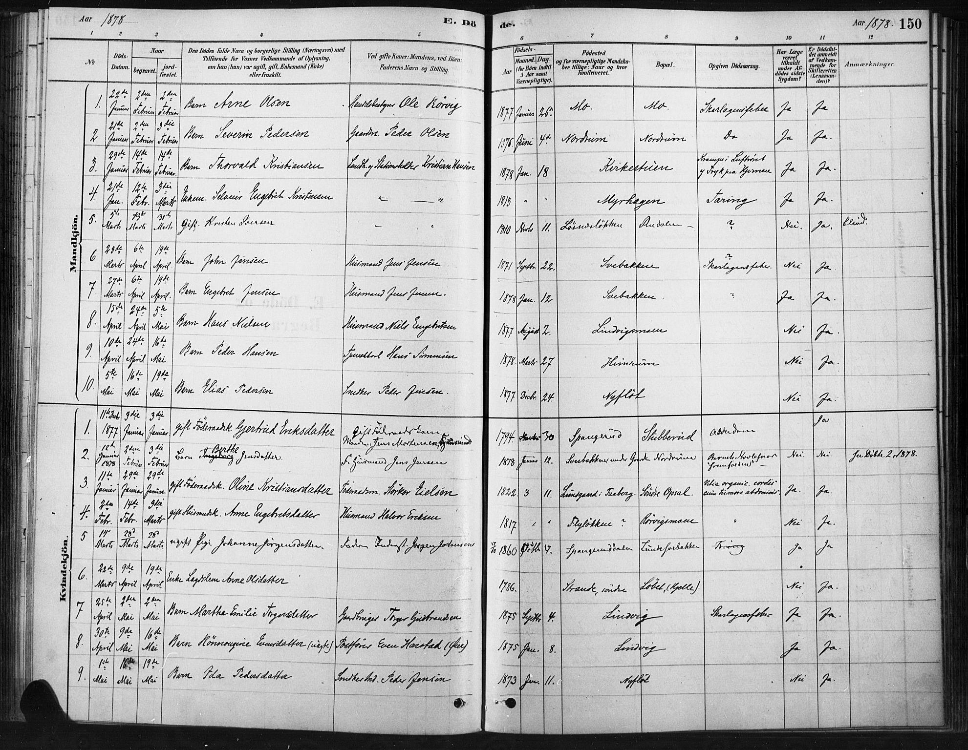 Ringebu prestekontor, AV/SAH-PREST-082/H/Ha/Haa/L0009: Parish register (official) no. 9, 1878-1898, p. 150