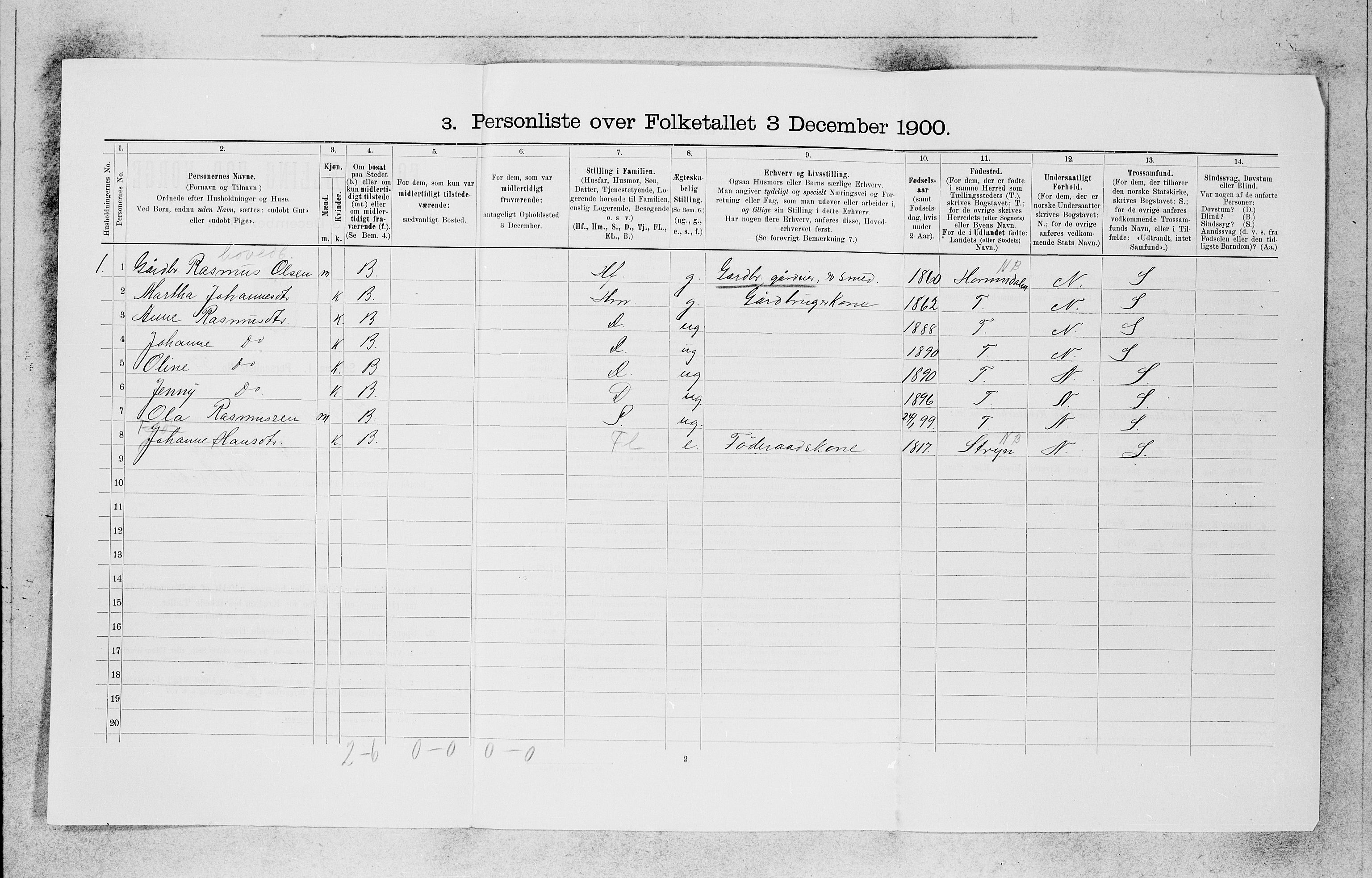 SAB, 1900 census for Innvik, 1900, p. 634