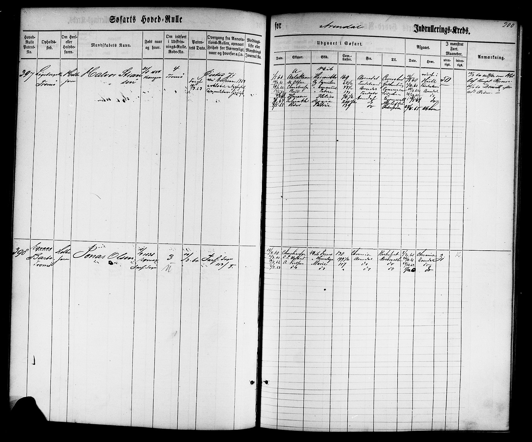 Arendal mønstringskrets, SAK/2031-0012/F/Fb/L0001: Hovedrulle nr 1-766 uten register, E-2, 1860-1868, p. 209