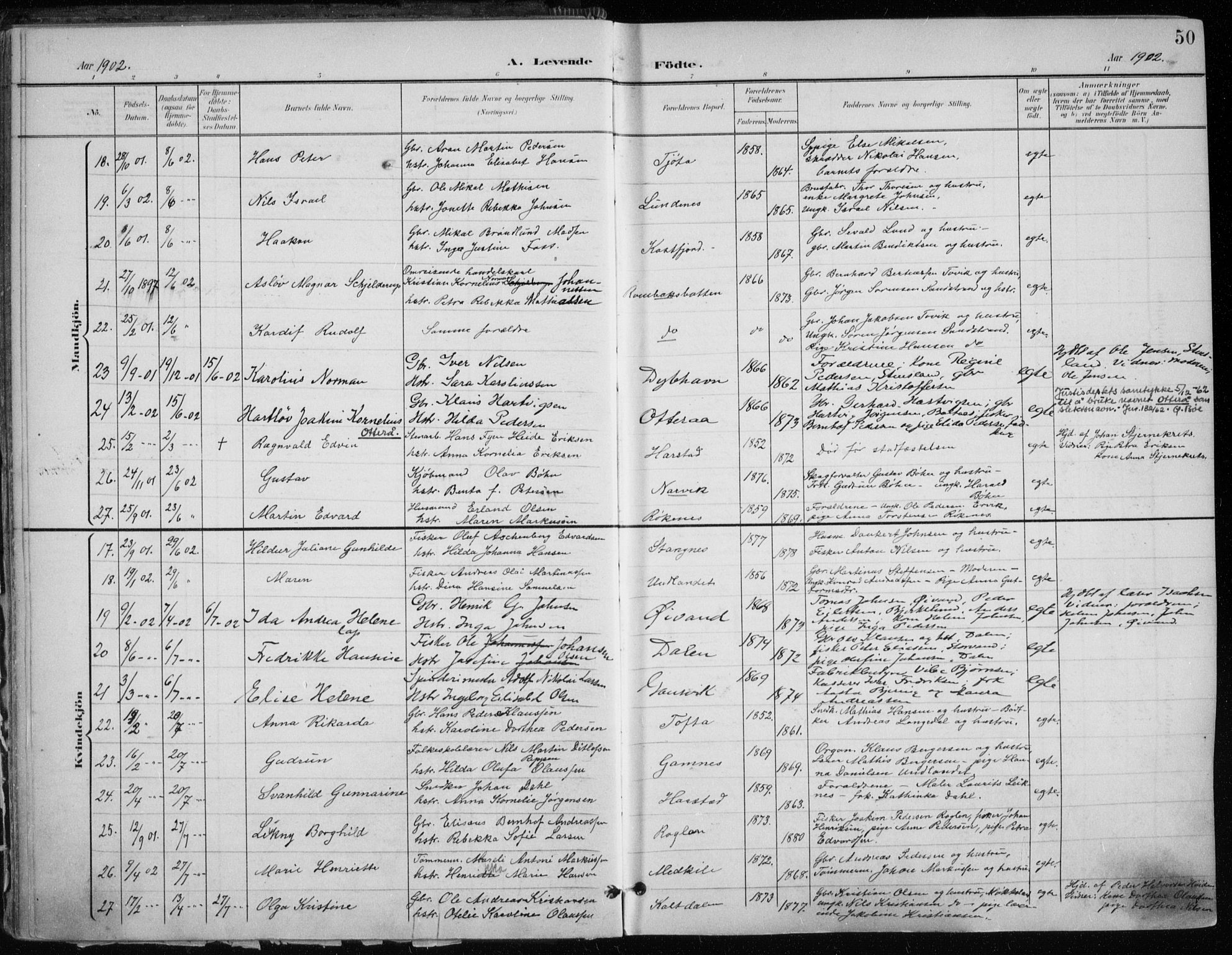 Trondenes sokneprestkontor, SATØ/S-1319/H/Ha/L0017kirke: Parish register (official) no. 17, 1899-1908, p. 50