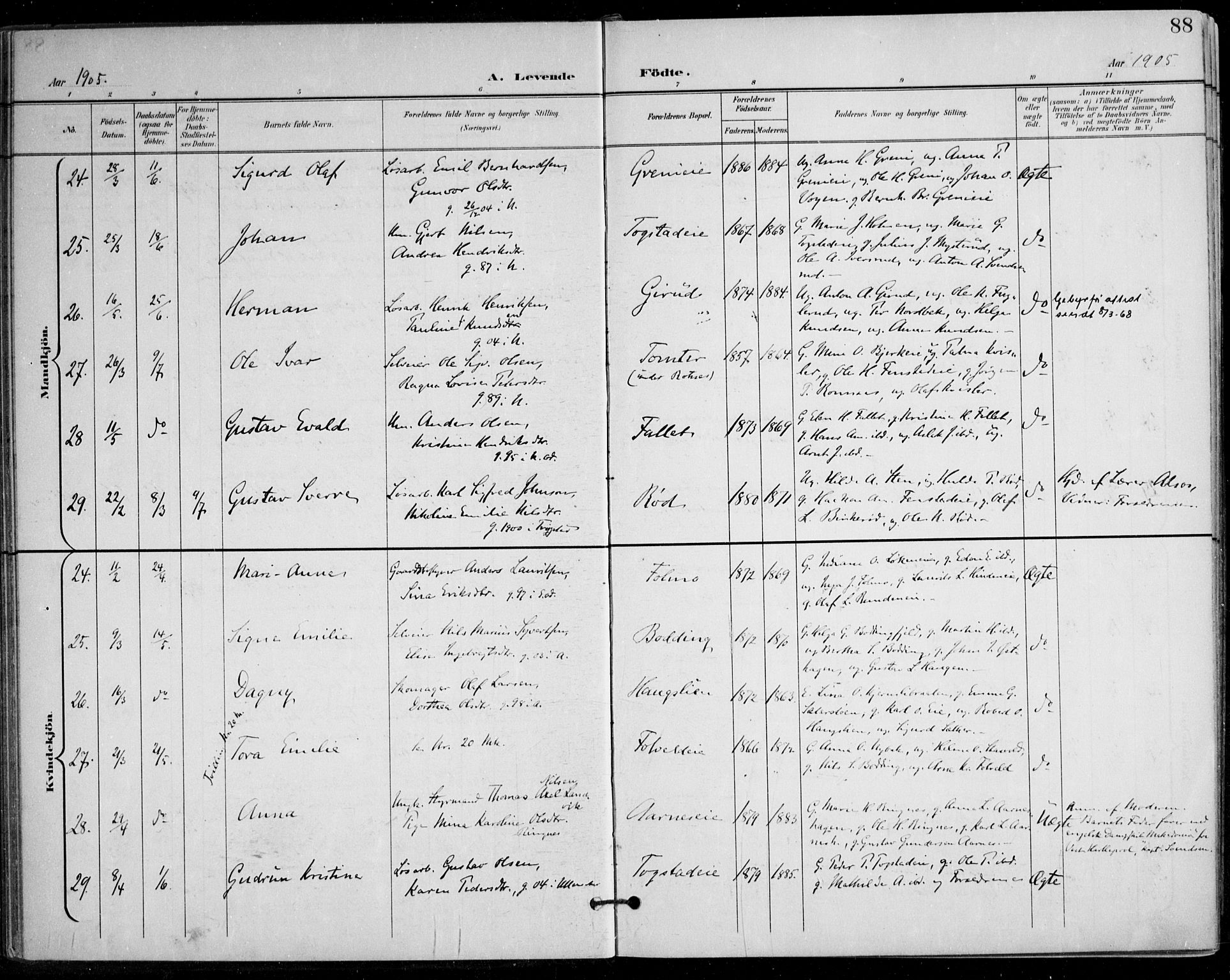 Nes prestekontor Kirkebøker, AV/SAO-A-10410/F/Fa/L0011: Parish register (official) no. I 11, 1899-1918, p. 88