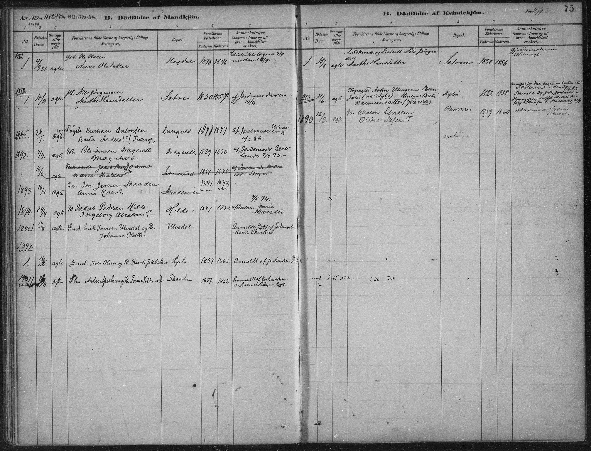 Innvik sokneprestembete, AV/SAB-A-80501: Parish register (official) no. B  1, 1879-1902, p. 75