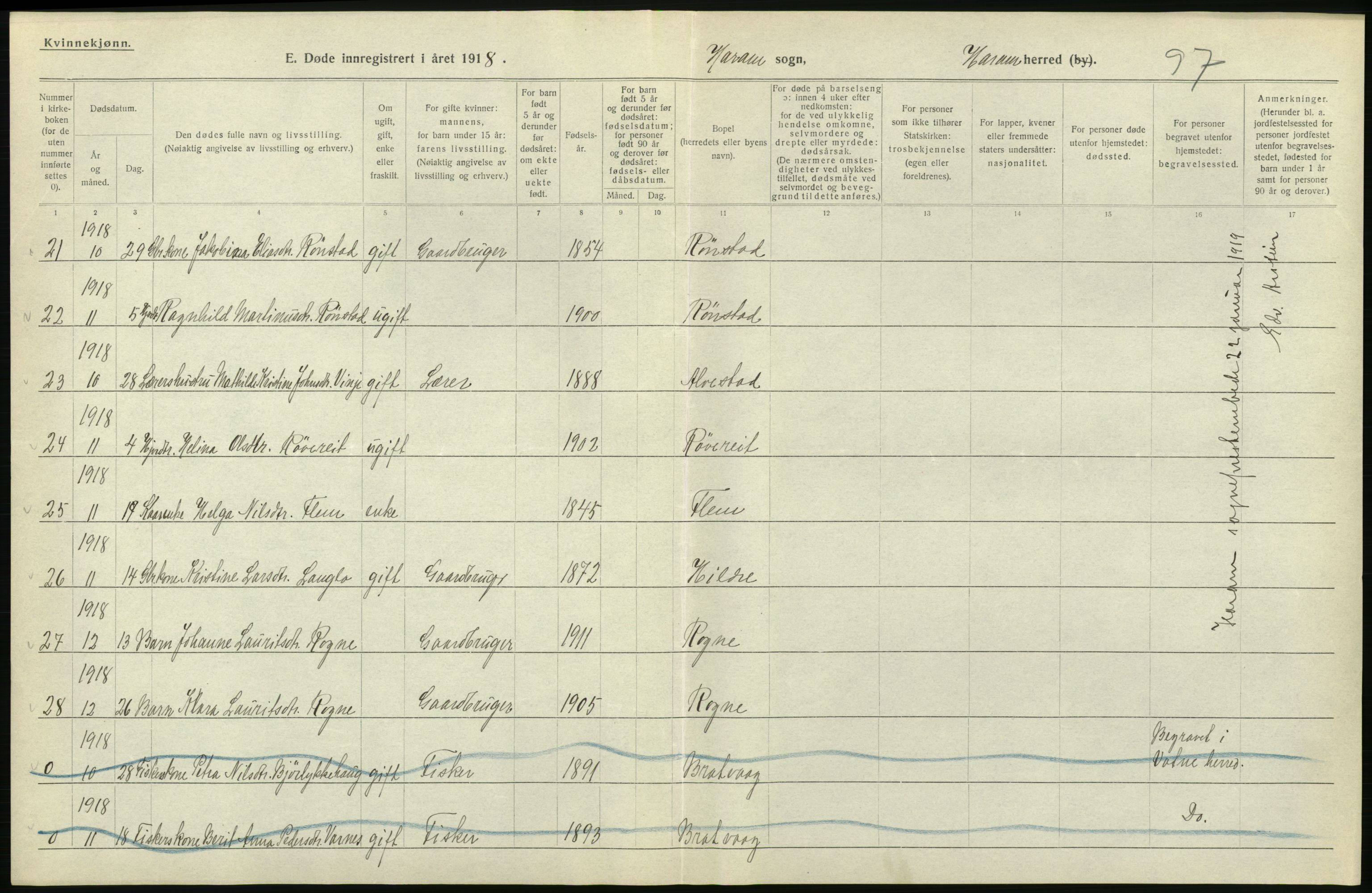 Statistisk sentralbyrå, Sosiodemografiske emner, Befolkning, AV/RA-S-2228/D/Df/Dfb/Dfbh/L0045: Møre fylke: Døde. Bygder og byer., 1918, p. 114