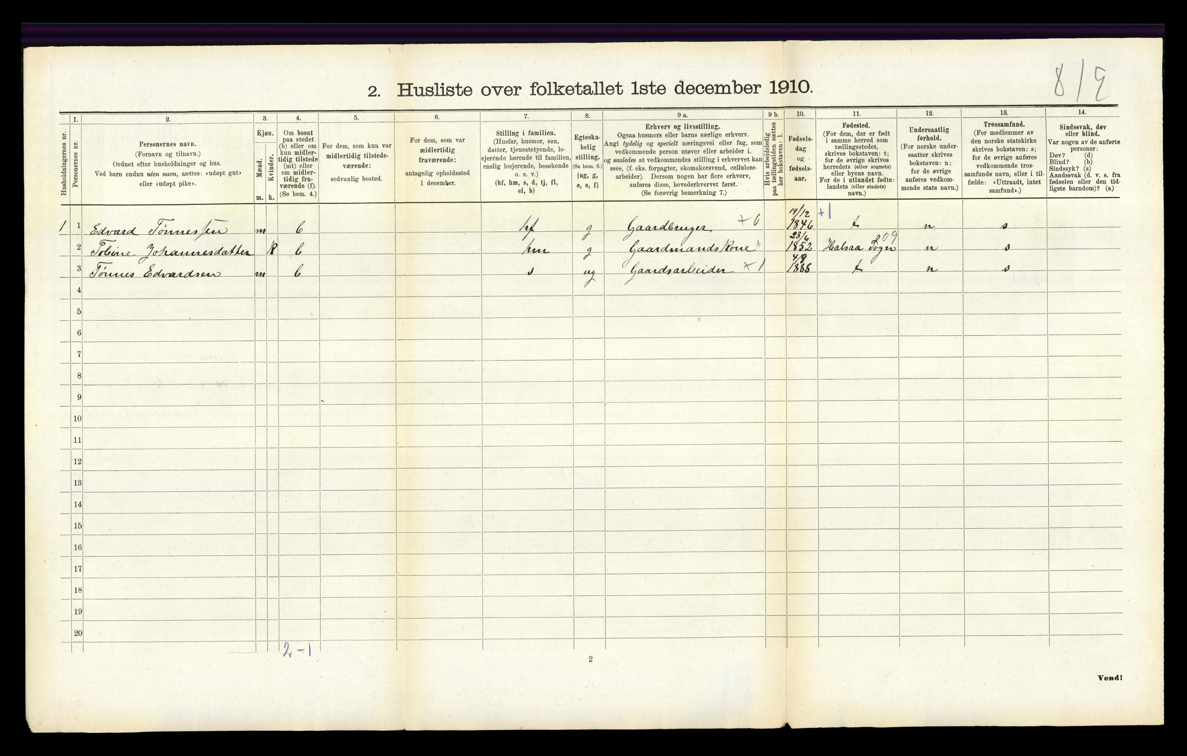 RA, 1910 census for Holum, 1910, p. 437