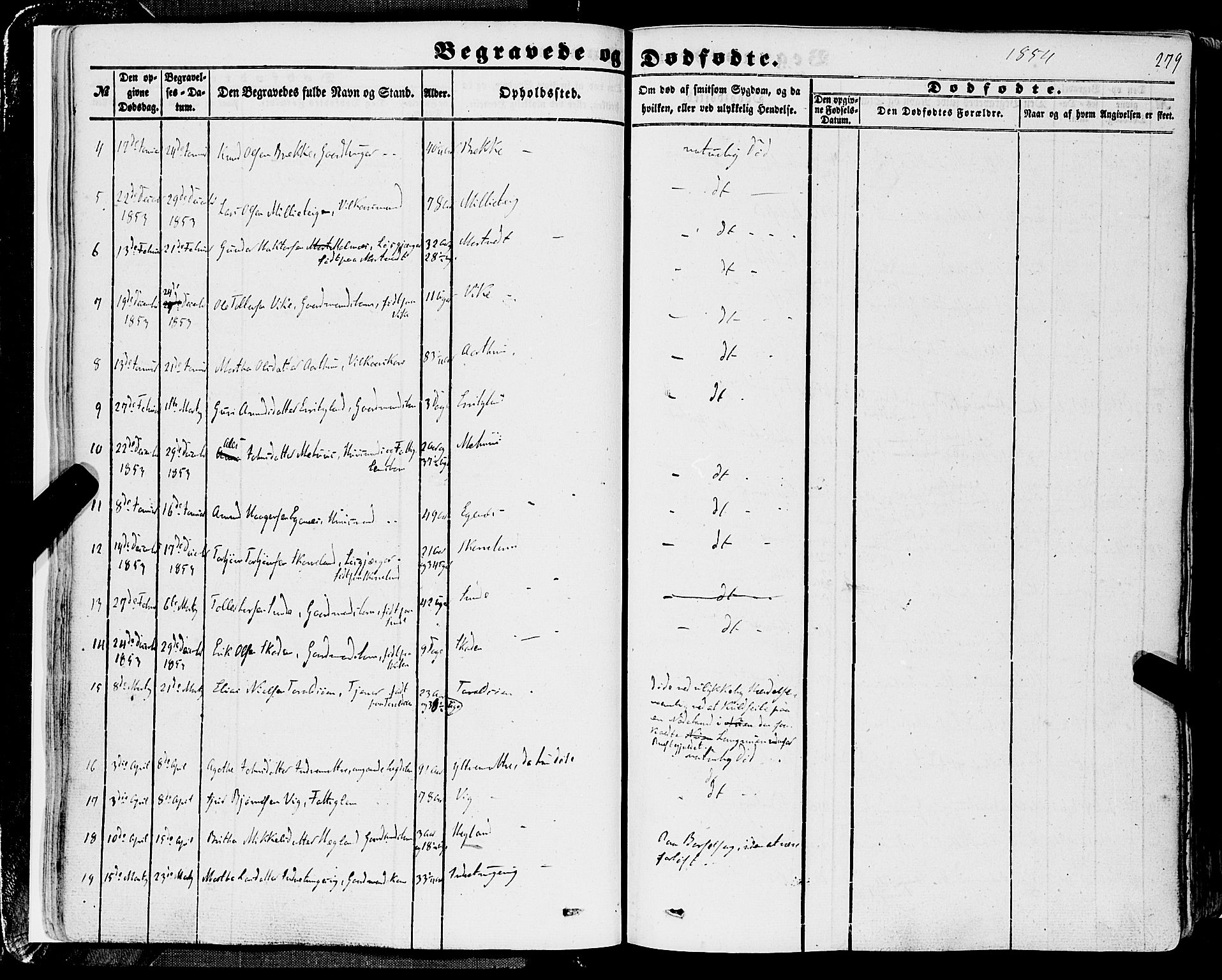 Skånevik sokneprestembete, SAB/A-77801/H/Haa: Parish register (official) no. A 5II, 1848-1869, p. 279