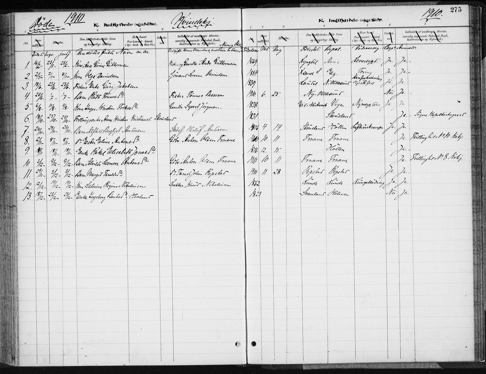 Søgne sokneprestkontor, AV/SAK-1111-0037/F/Fa/Fab/L0013: Parish register (official) no. A 13, 1892-1911, p. 275