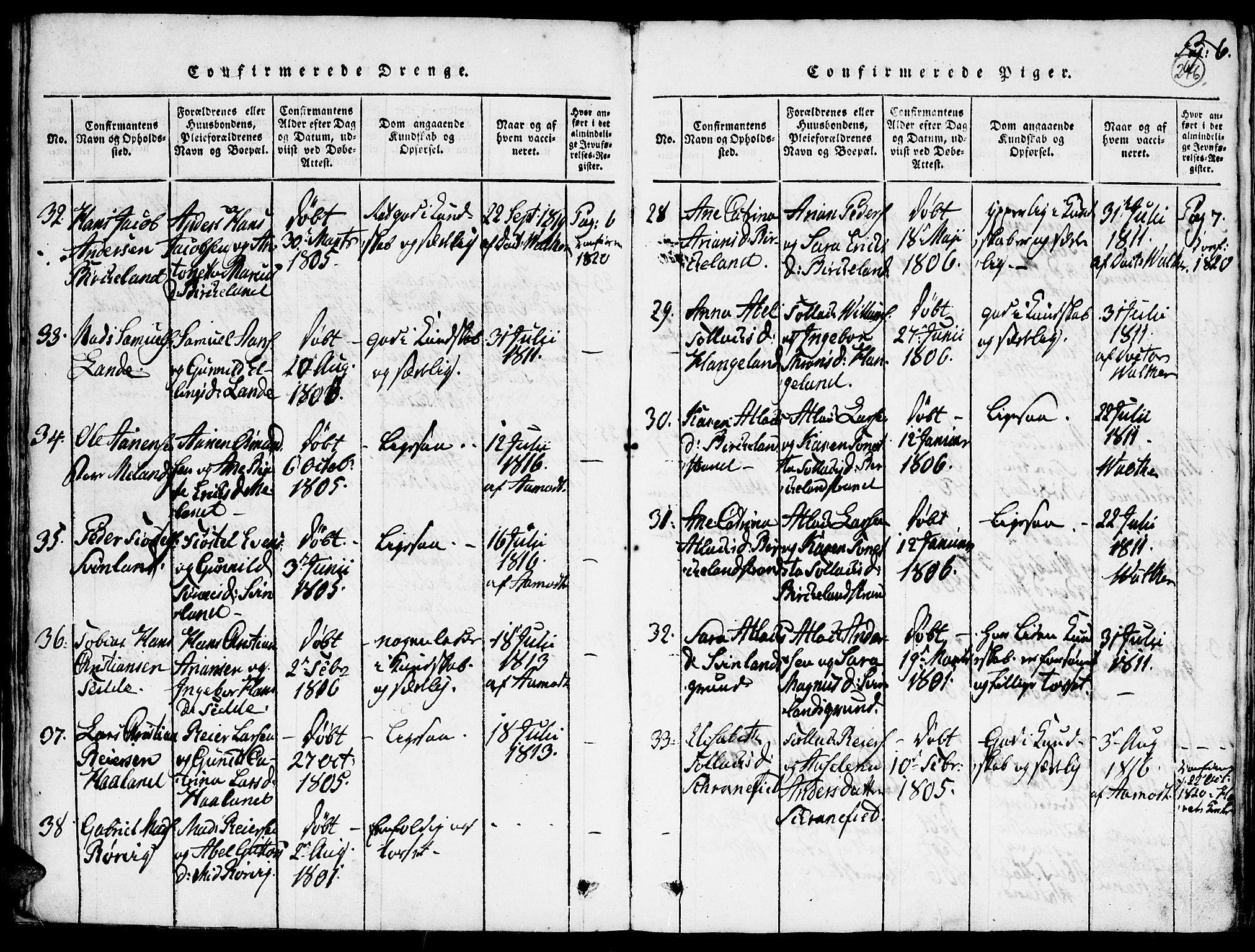 Kvinesdal sokneprestkontor, SAK/1111-0026/F/Fa/Faa/L0001: Parish register (official) no. A 1, 1815-1849, p. 246