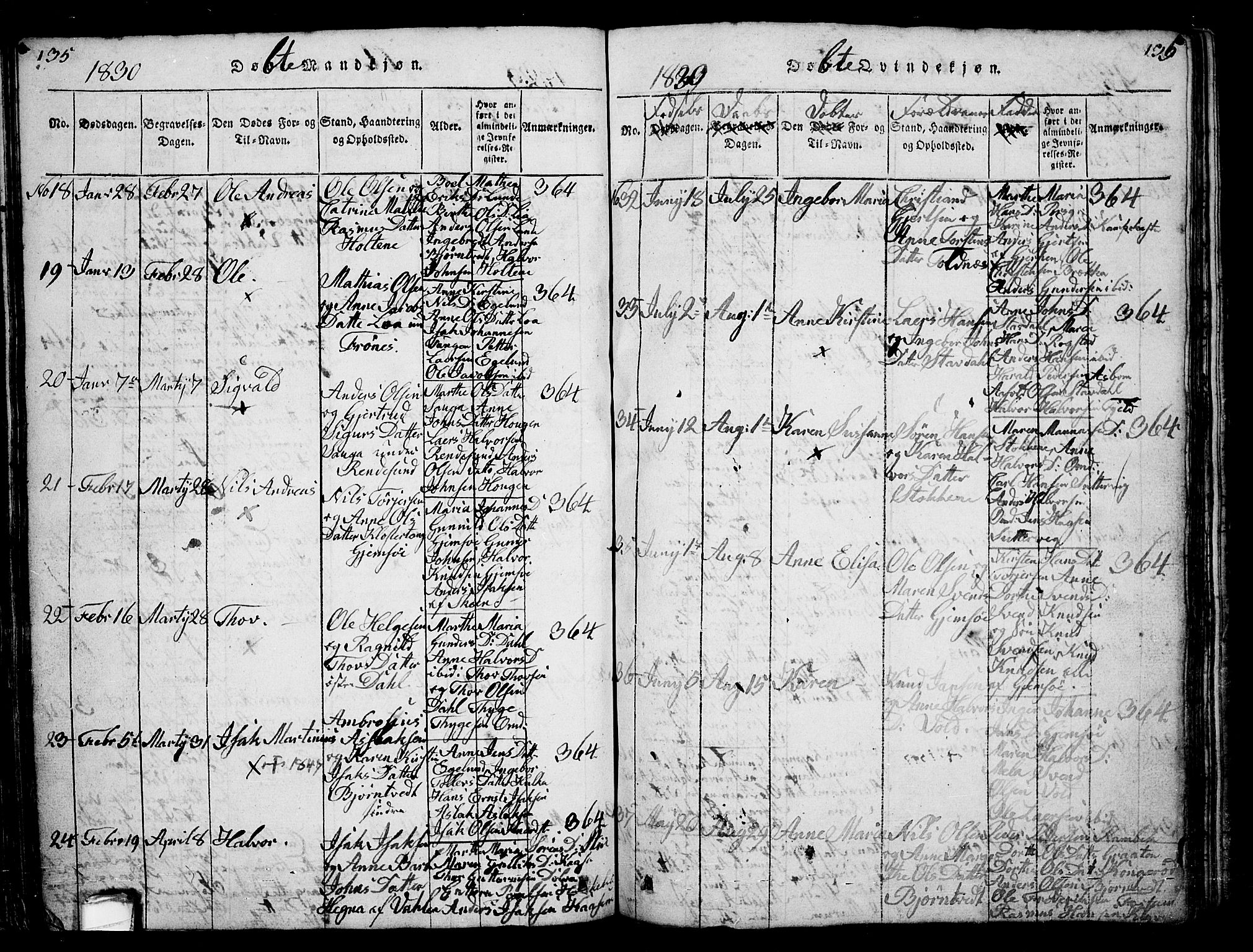 Solum kirkebøker, AV/SAKO-A-306/G/Ga/L0001: Parish register (copy) no. I 1, 1814-1833, p. 135