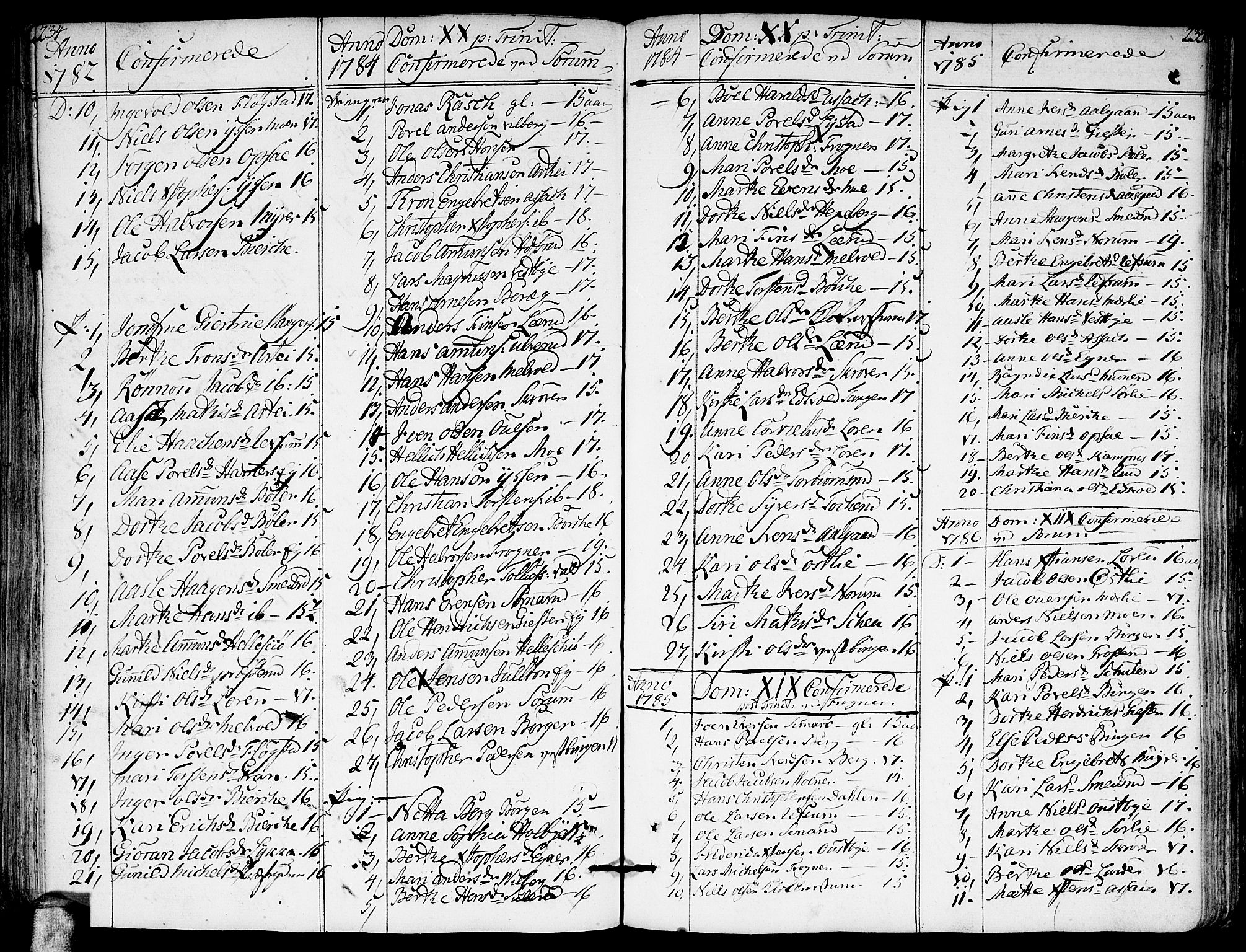 Sørum prestekontor Kirkebøker, SAO/A-10303/F/Fa/L0002: Parish register (official) no. I 2, 1759-1814, p. 234-235
