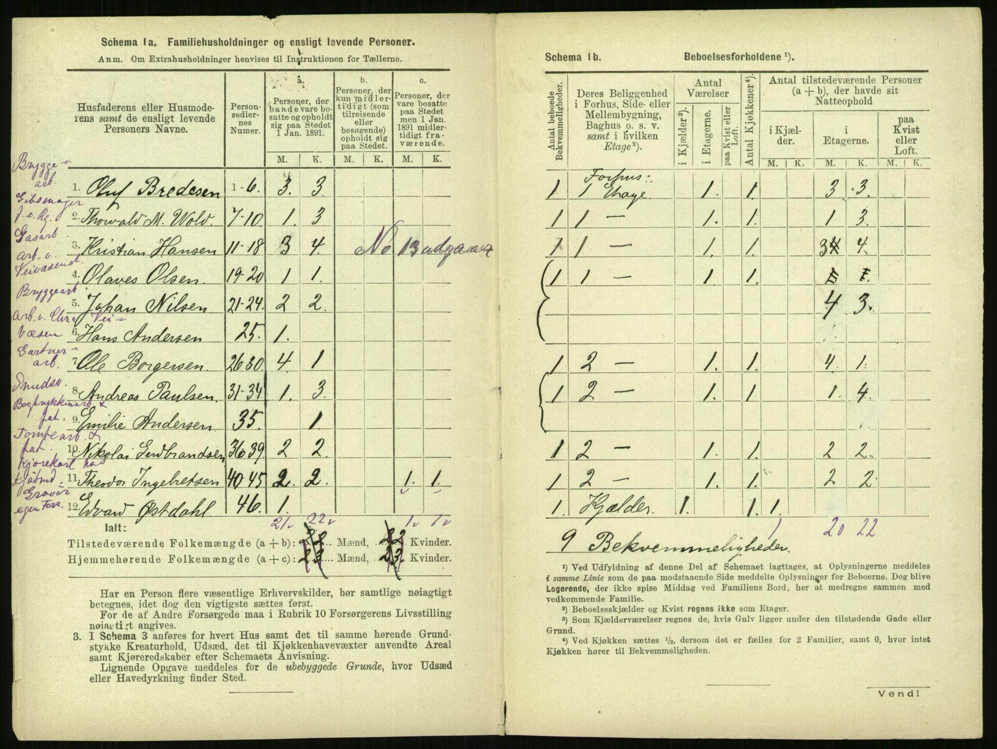 RA, 1891 census for 0301 Kristiania, 1891, p. 170012