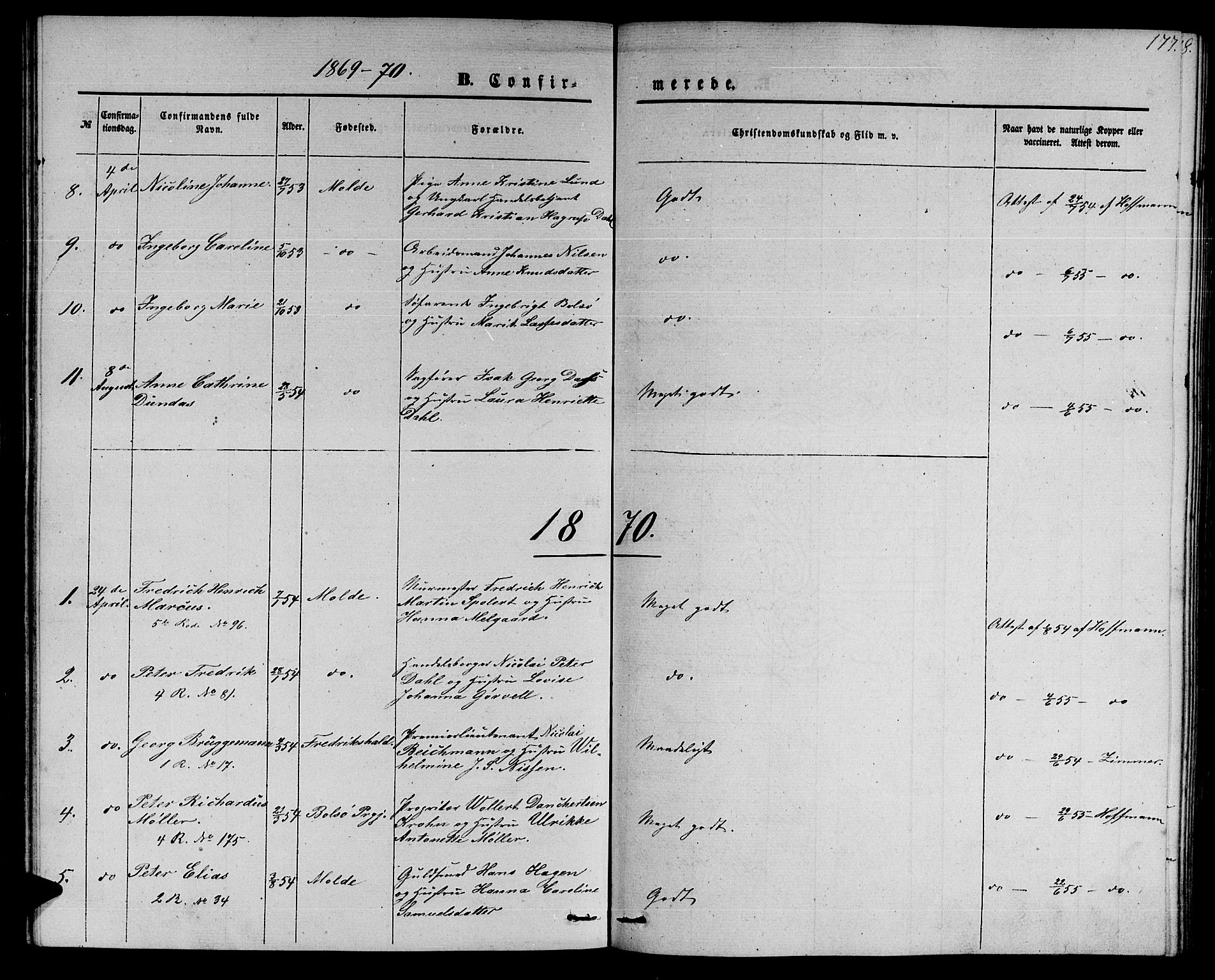 Ministerialprotokoller, klokkerbøker og fødselsregistre - Møre og Romsdal, AV/SAT-A-1454/558/L0701: Parish register (copy) no. 558C02, 1862-1879, p. 177