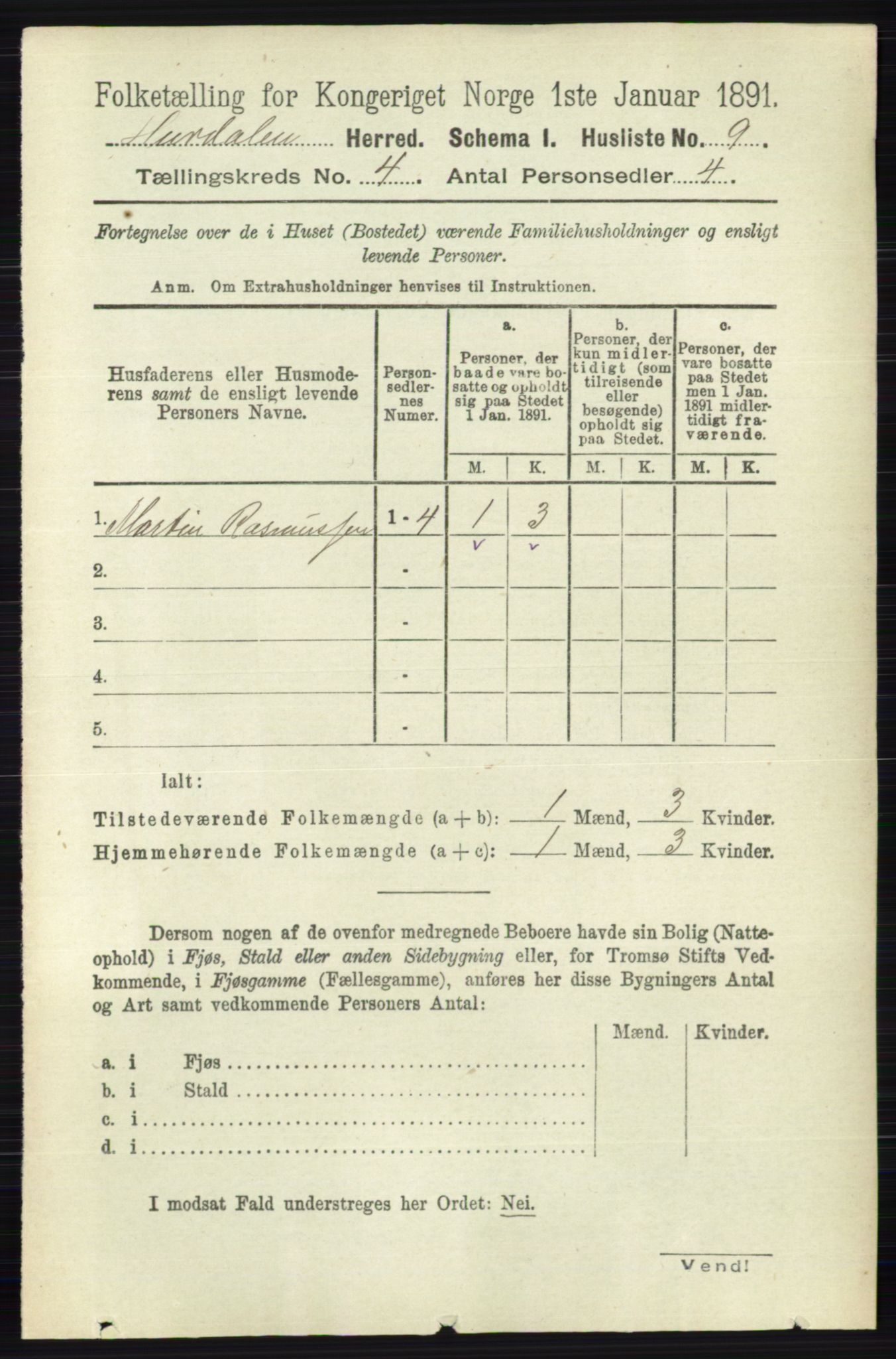 RA, 1891 census for 0239 Hurdal, 1891, p. 1332