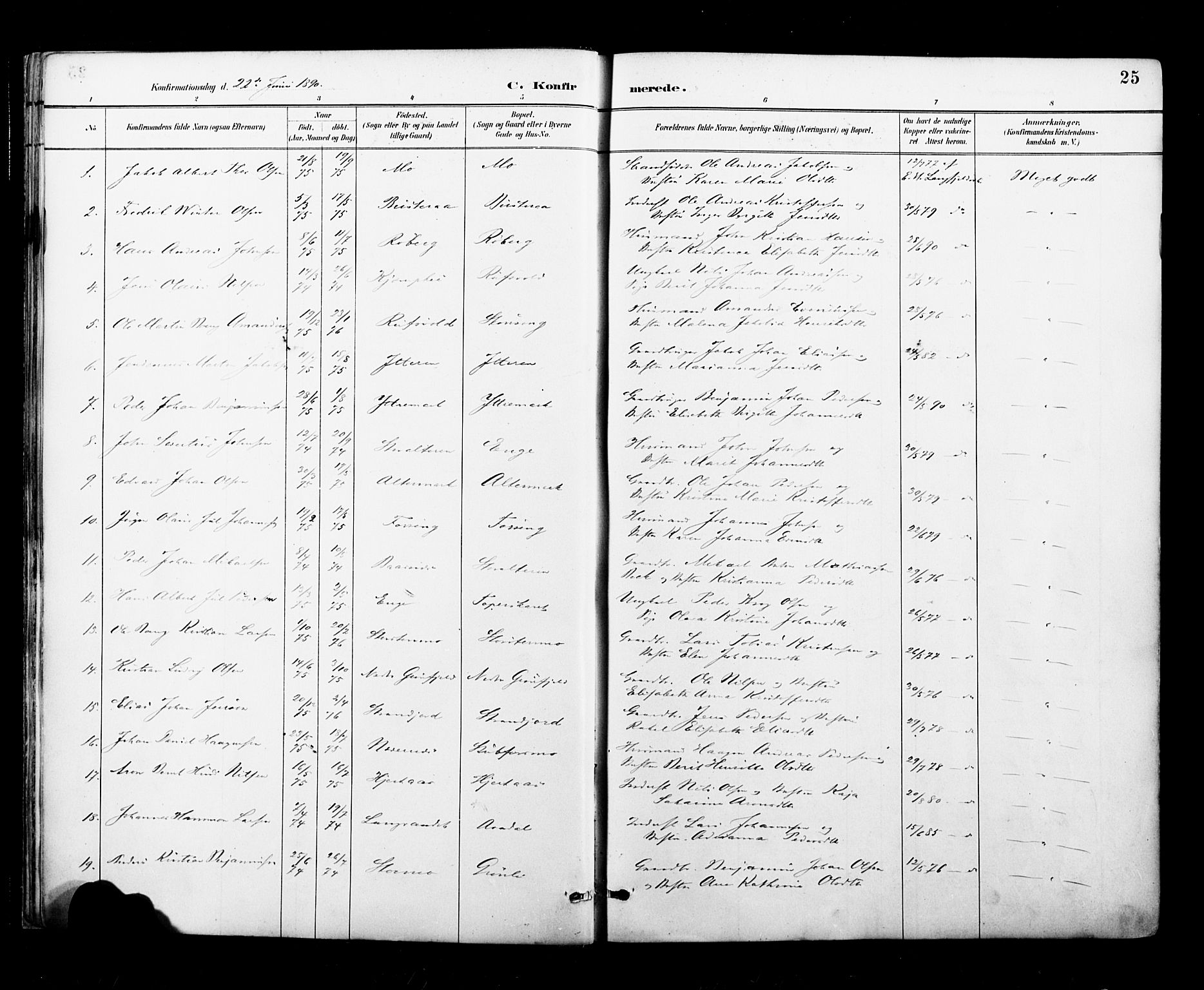 Ministerialprotokoller, klokkerbøker og fødselsregistre - Nordland, AV/SAT-A-1459/827/L0401: Parish register (official) no. 827A13, 1887-1905, p. 25