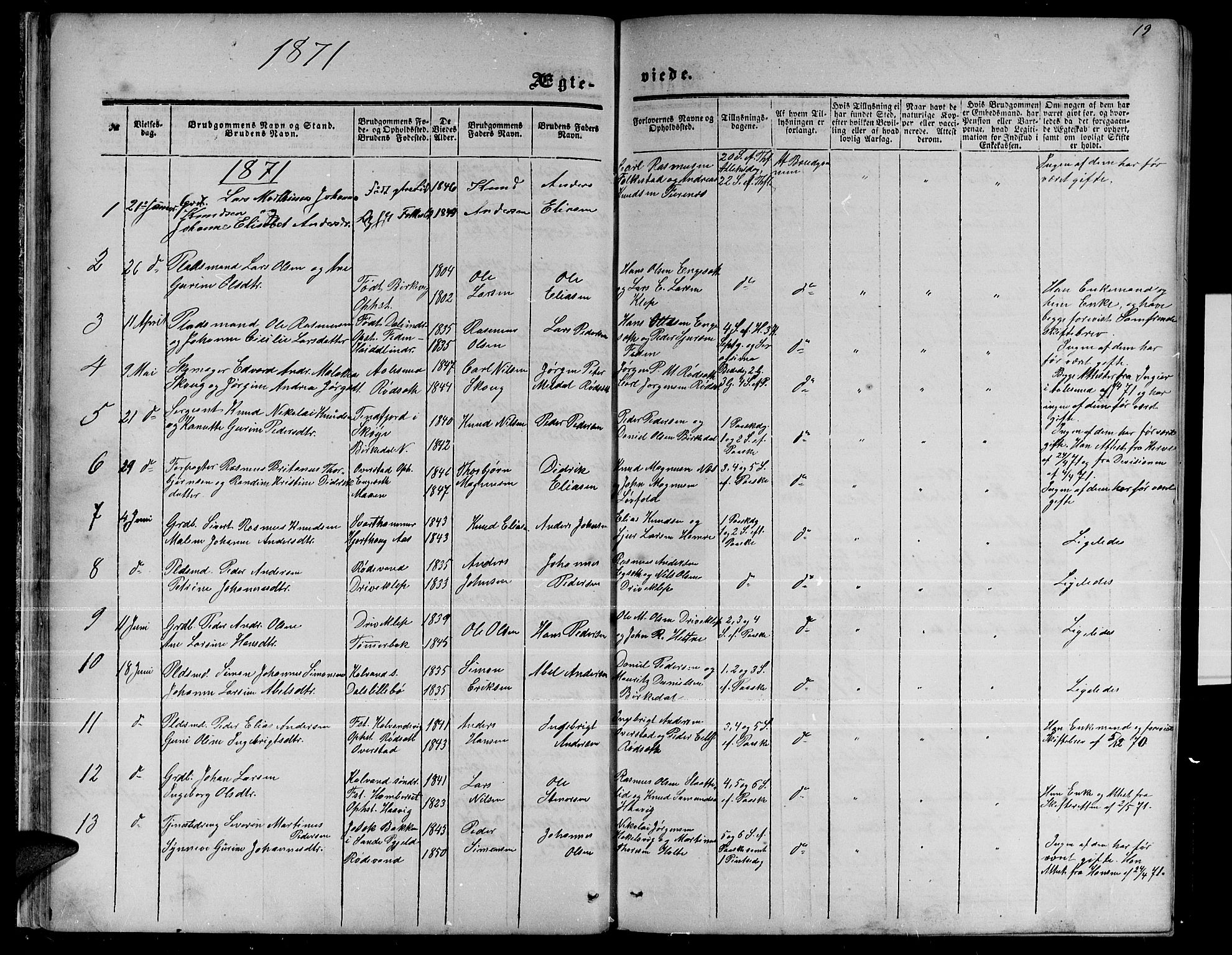 Ministerialprotokoller, klokkerbøker og fødselsregistre - Møre og Romsdal, AV/SAT-A-1454/511/L0157: Parish register (copy) no. 511C03, 1864-1884, p. 19