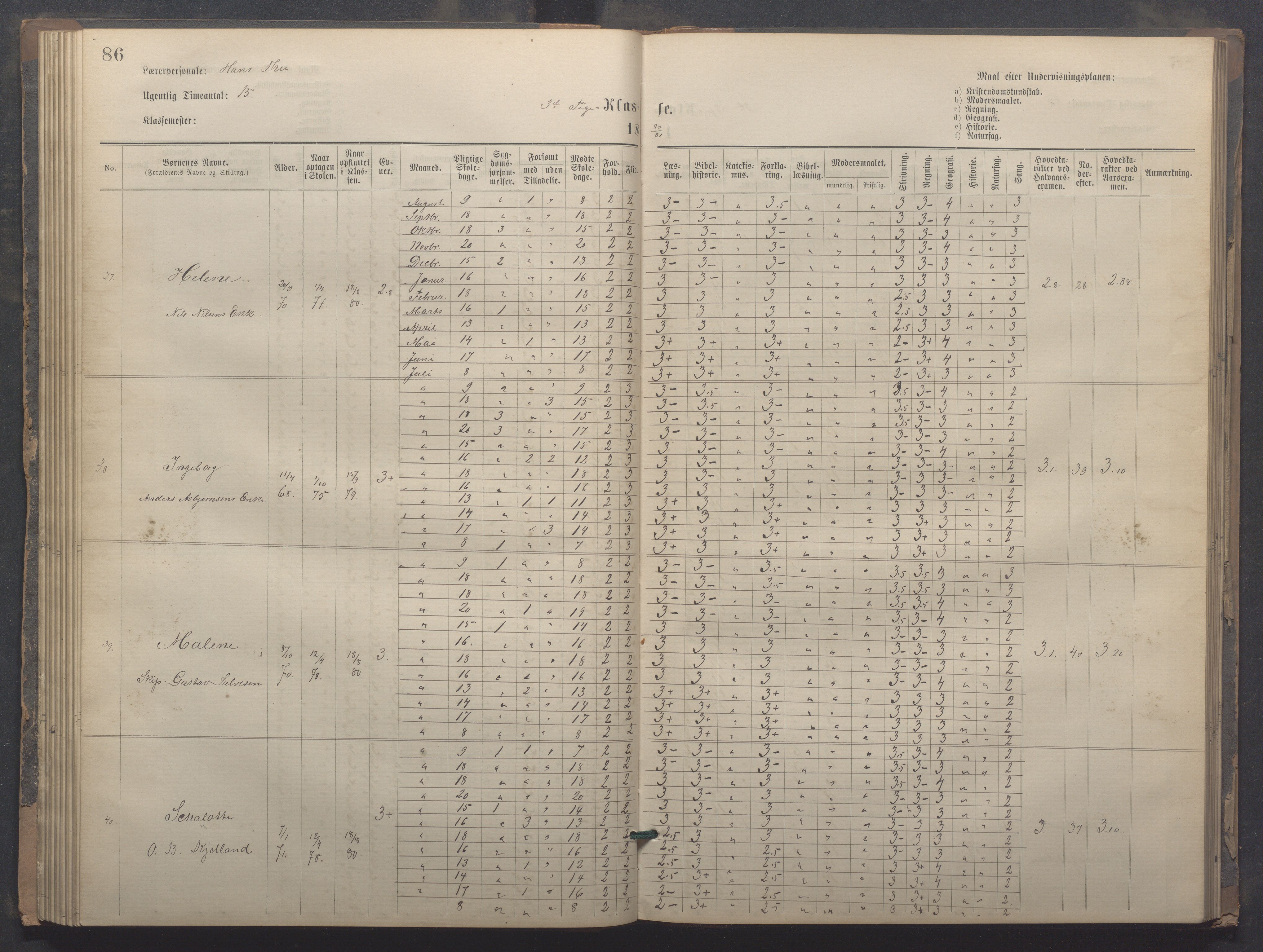 Egersund kommune (Ladested) - Egersund almueskole/folkeskole, IKAR/K-100521/H/L0020: Skoleprotokoll - Almueskolen, 3./4. klasse, 1878-1887, p. 86