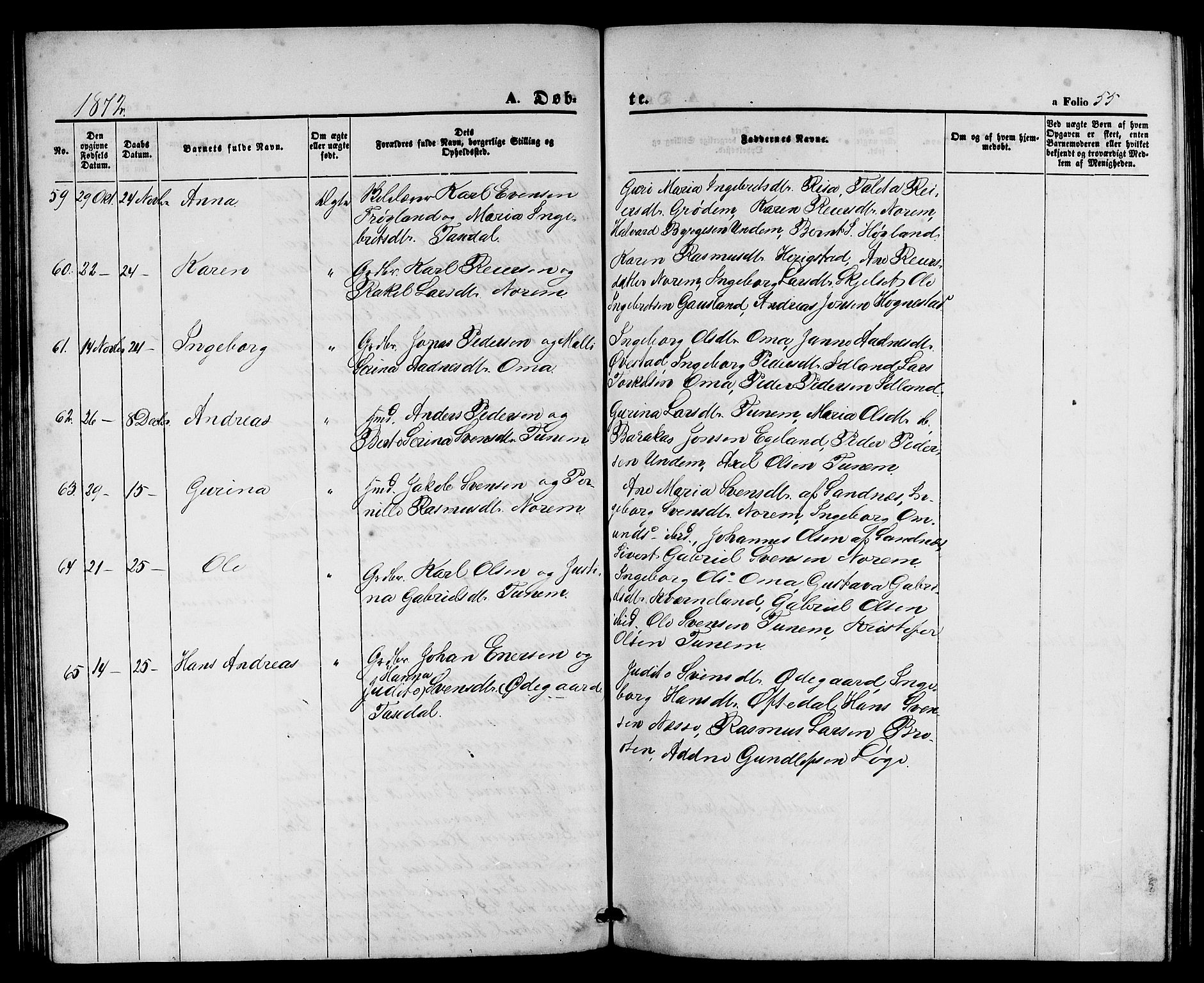 Lye sokneprestkontor, AV/SAST-A-101794/001/30BB/L0004: Parish register (copy) no. B 4, 1868-1878, p. 55