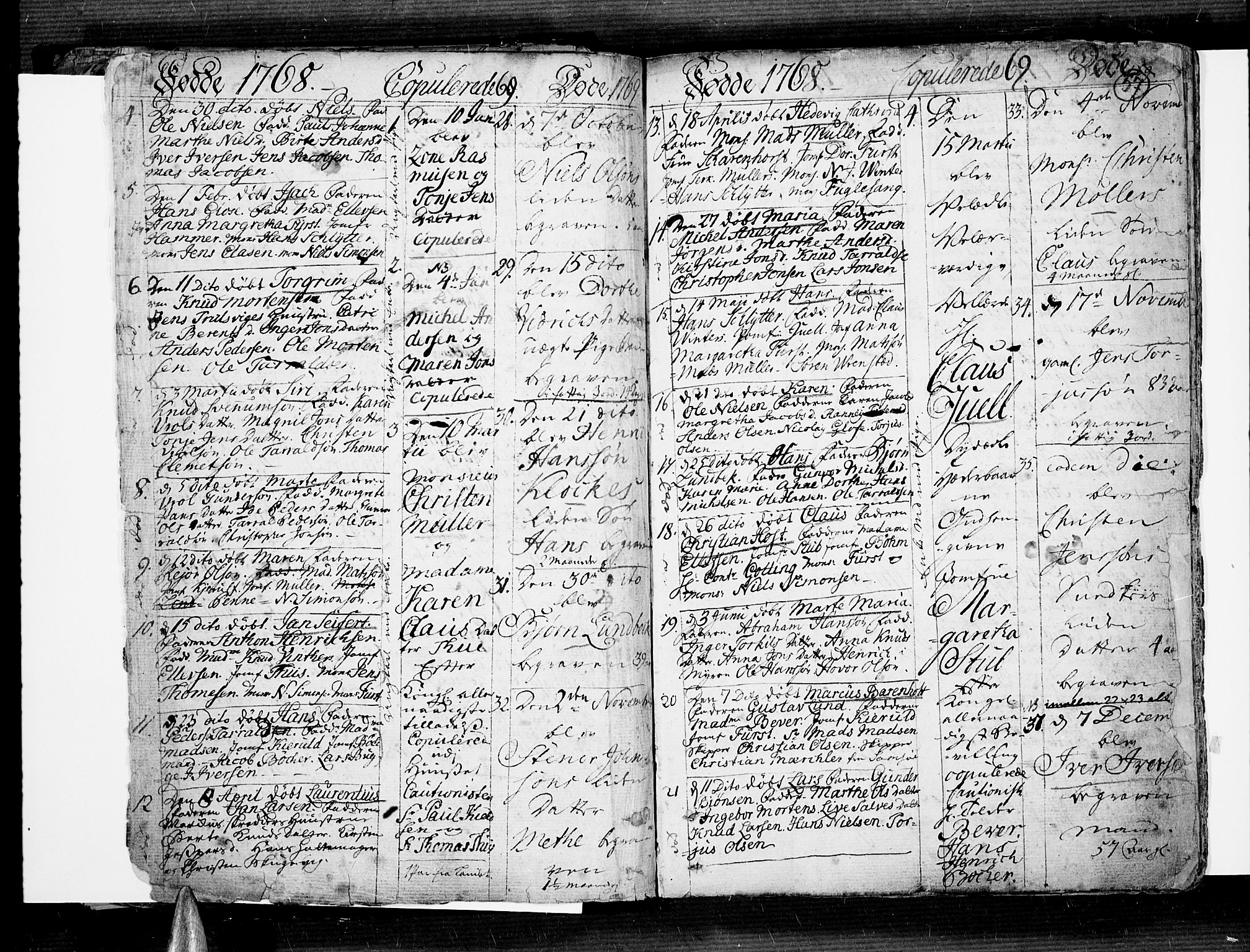 Risør sokneprestkontor, SAK/1111-0035/F/Fb/L0002: Parish register (copy) no. B 2, 1747-1812, p. 57