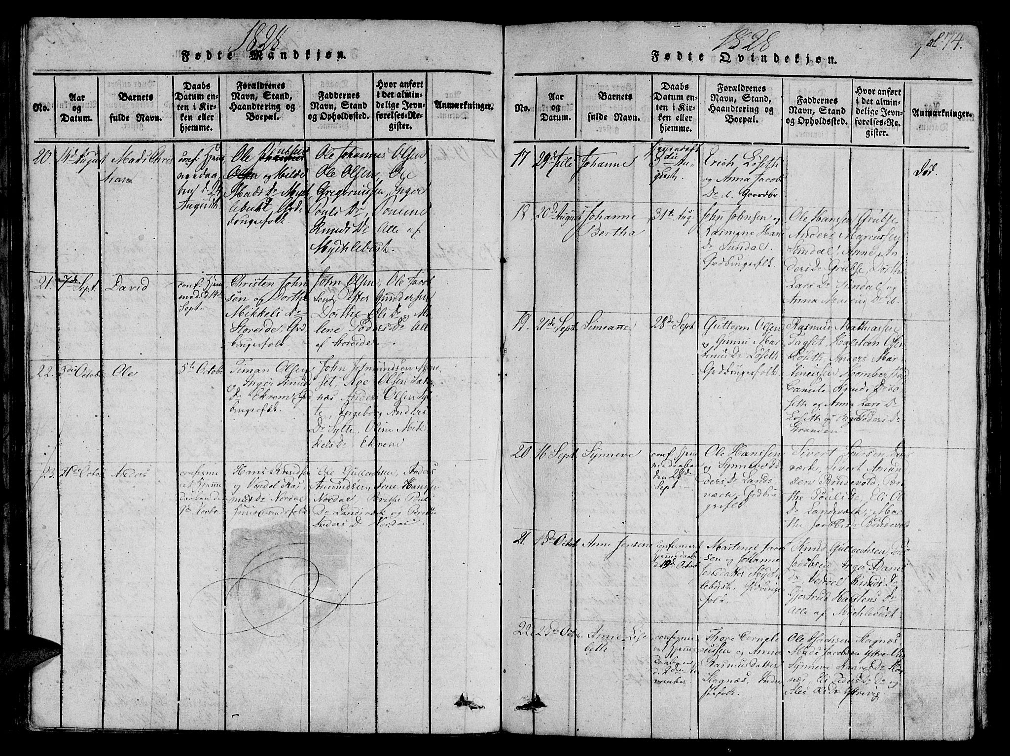 Ministerialprotokoller, klokkerbøker og fødselsregistre - Møre og Romsdal, AV/SAT-A-1454/501/L0004: Parish register (official) no. 501A04, 1816-1831, p. 74