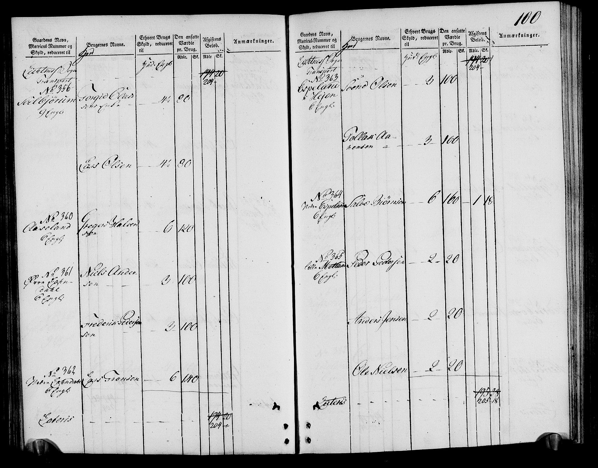 Rentekammeret inntil 1814, Realistisk ordnet avdeling, AV/RA-EA-4070/N/Ne/Nea/L0095: Lista fogderi. Oppebørselsregister, 1803-1804, p. 104