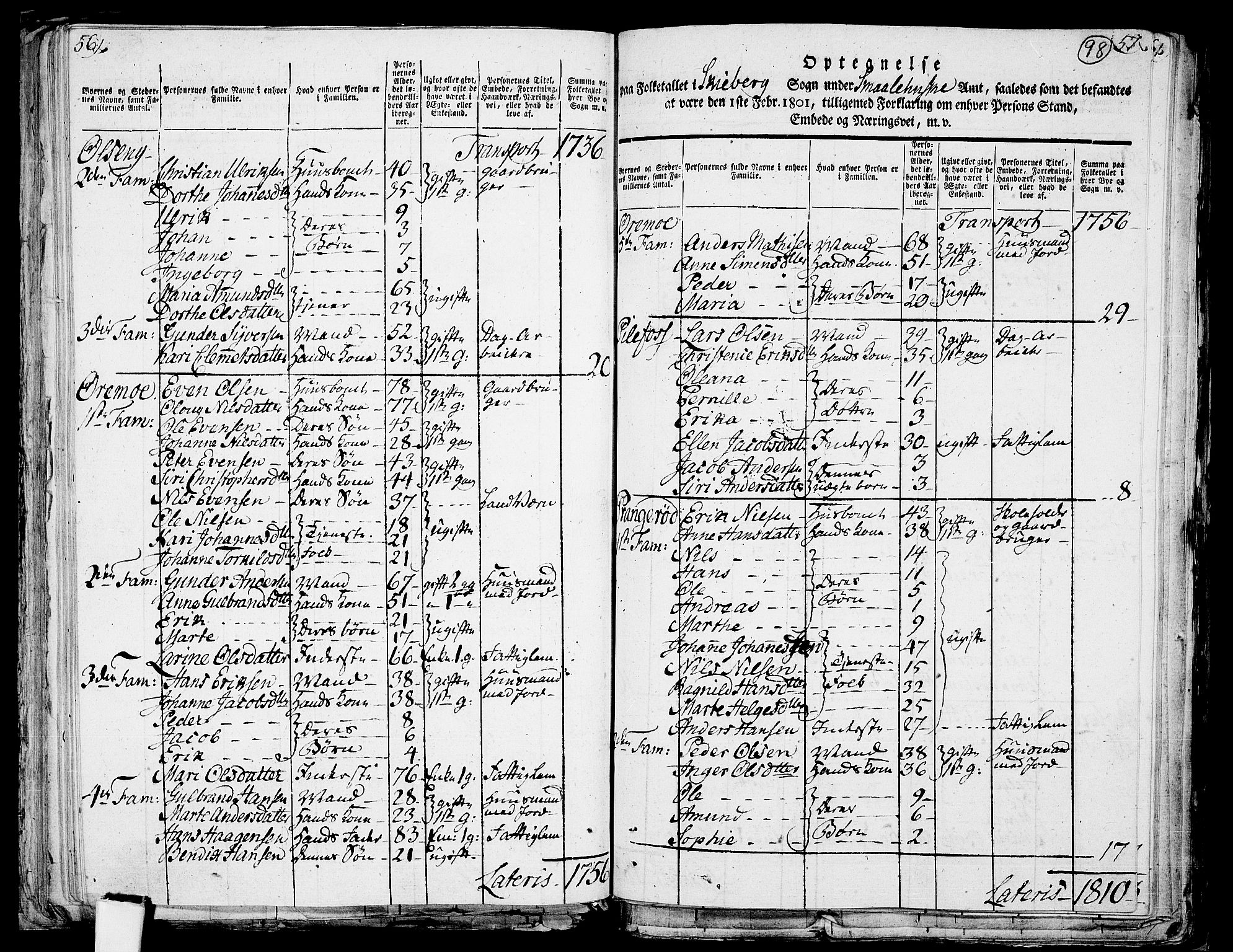 RA, 1801 census for 0115P Skjeberg, 1801, p. 97b-98a