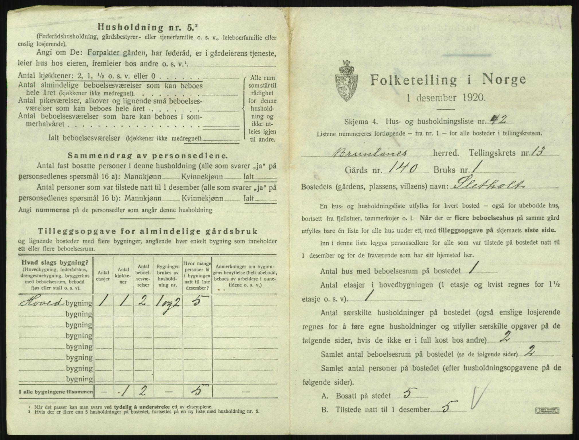 SAKO, 1920 census for Brunlanes, 1920, p. 1833