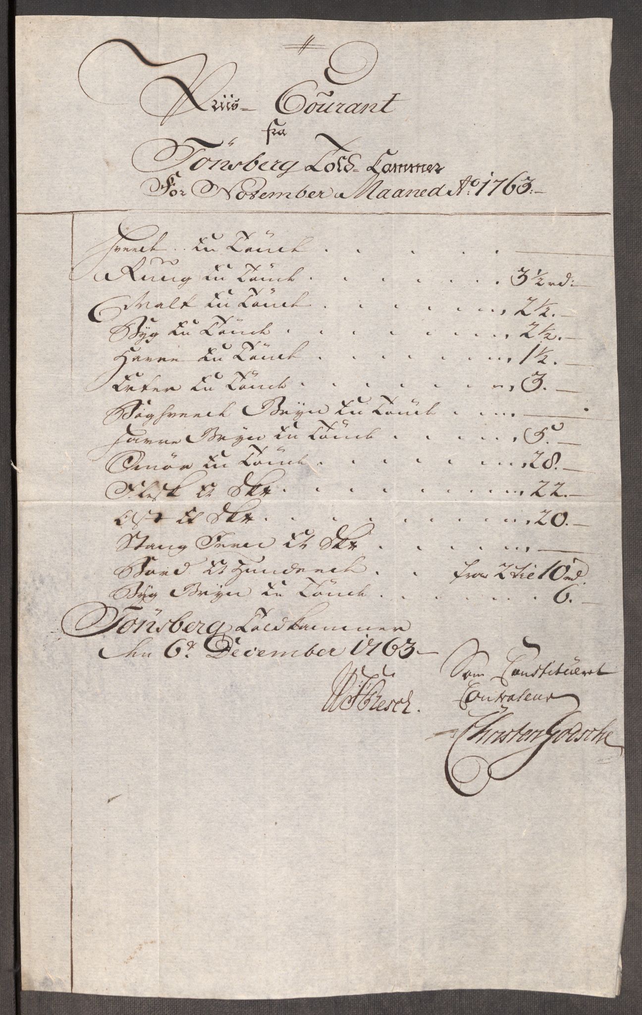 Rentekammeret inntil 1814, Realistisk ordnet avdeling, AV/RA-EA-4070/Oe/L0007: [Ø1]: Priskuranter, 1761-1763, p. 668