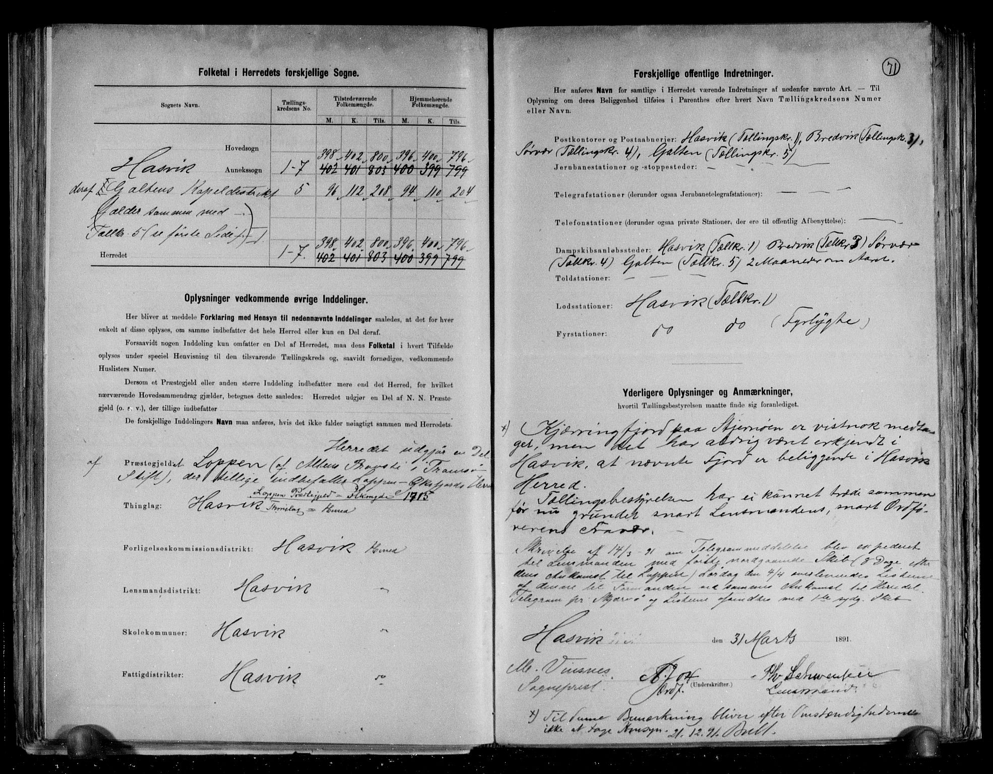 RA, 1891 census for 2015 Hasvik, 1891, p. 3