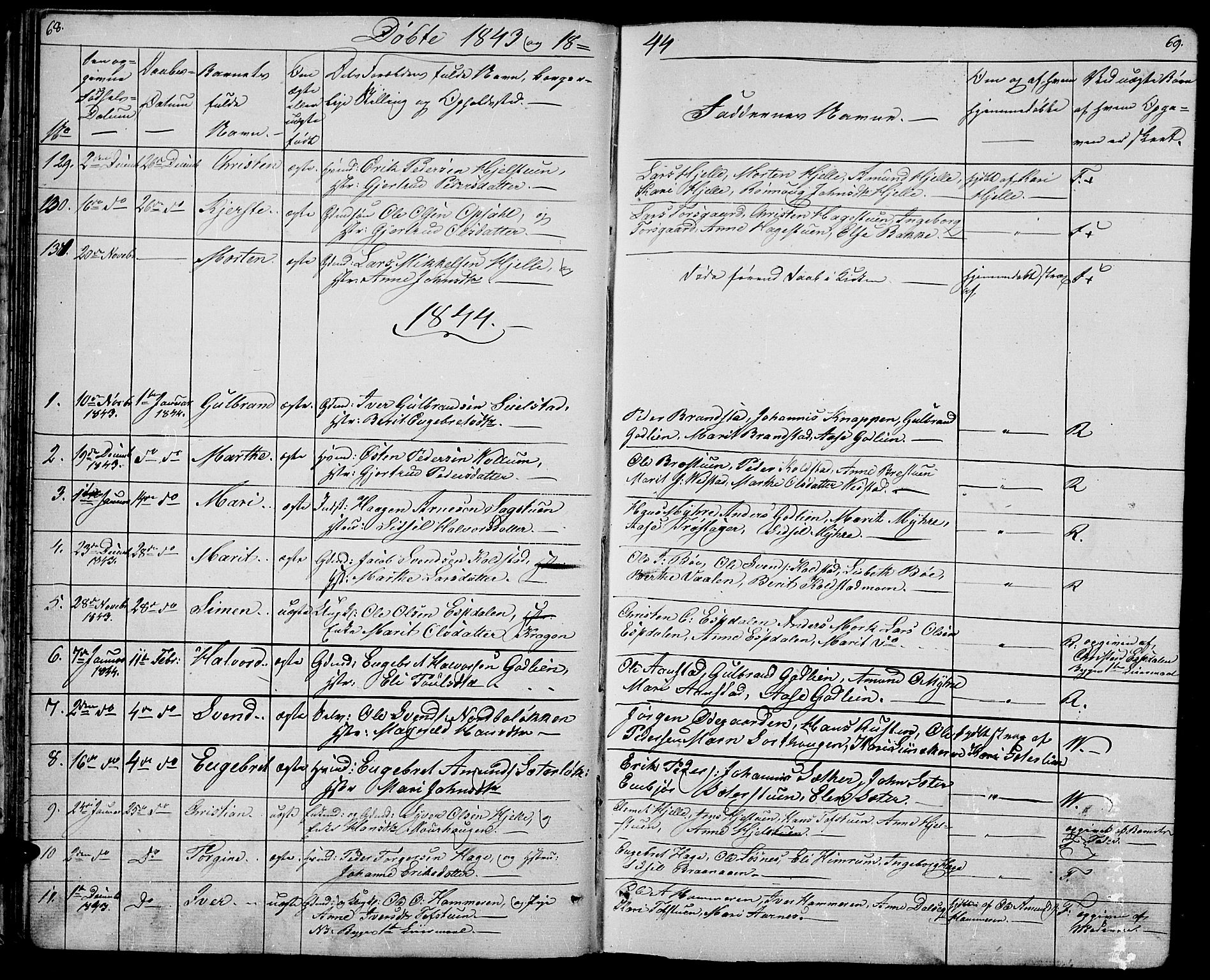 Ringebu prestekontor, AV/SAH-PREST-082/H/Ha/Hab/L0002: Parish register (copy) no. 2, 1839-1853, p. 68-69