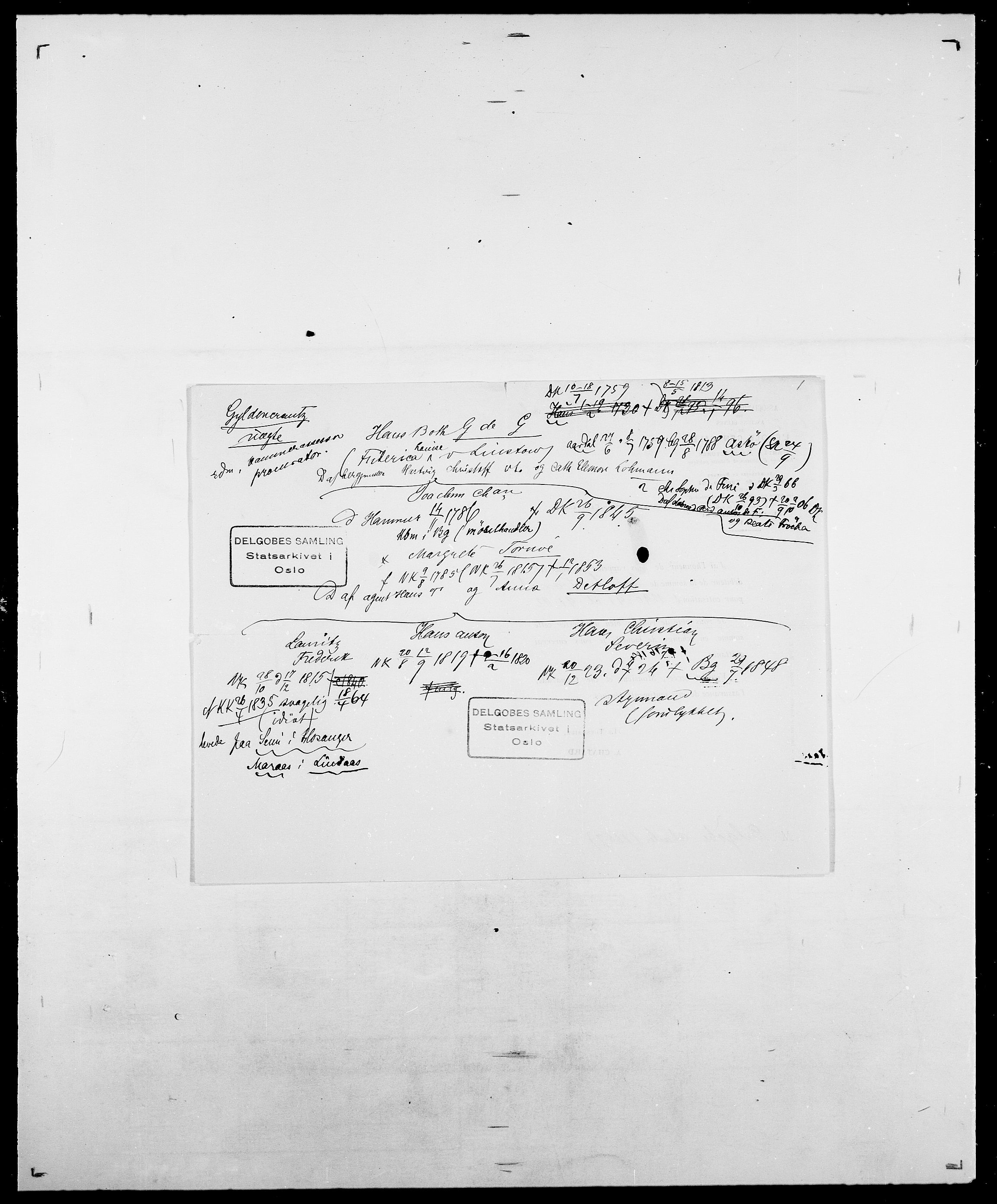 Delgobe, Charles Antoine - samling, AV/SAO-PAO-0038/D/Da/L0015: Grodtshilling - Halvorsæth, p. 481