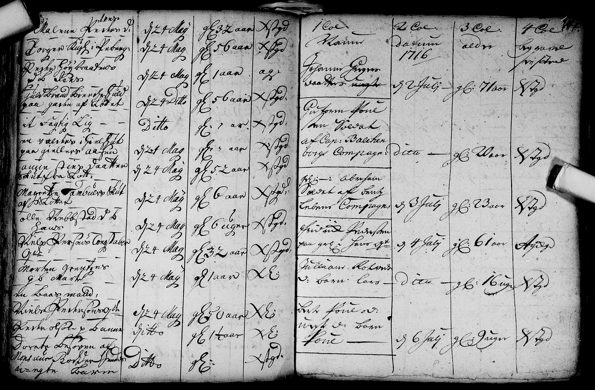 Aker prestekontor kirkebøker, AV/SAO-A-10861/F/L0002: Parish register (official) no. 2, 1714-1720, p. 343-344