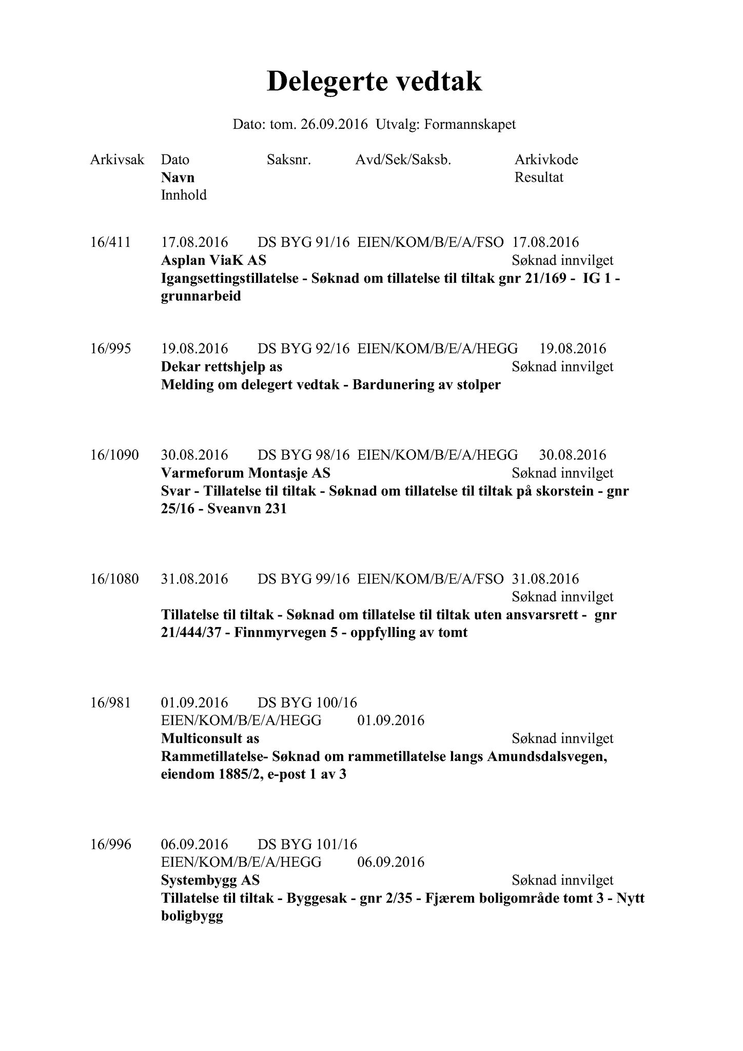 Klæbu Kommune, TRKO/KK/01-KS/L009: Kommunestyret - Møtedokumenter, 2016, p. 1696