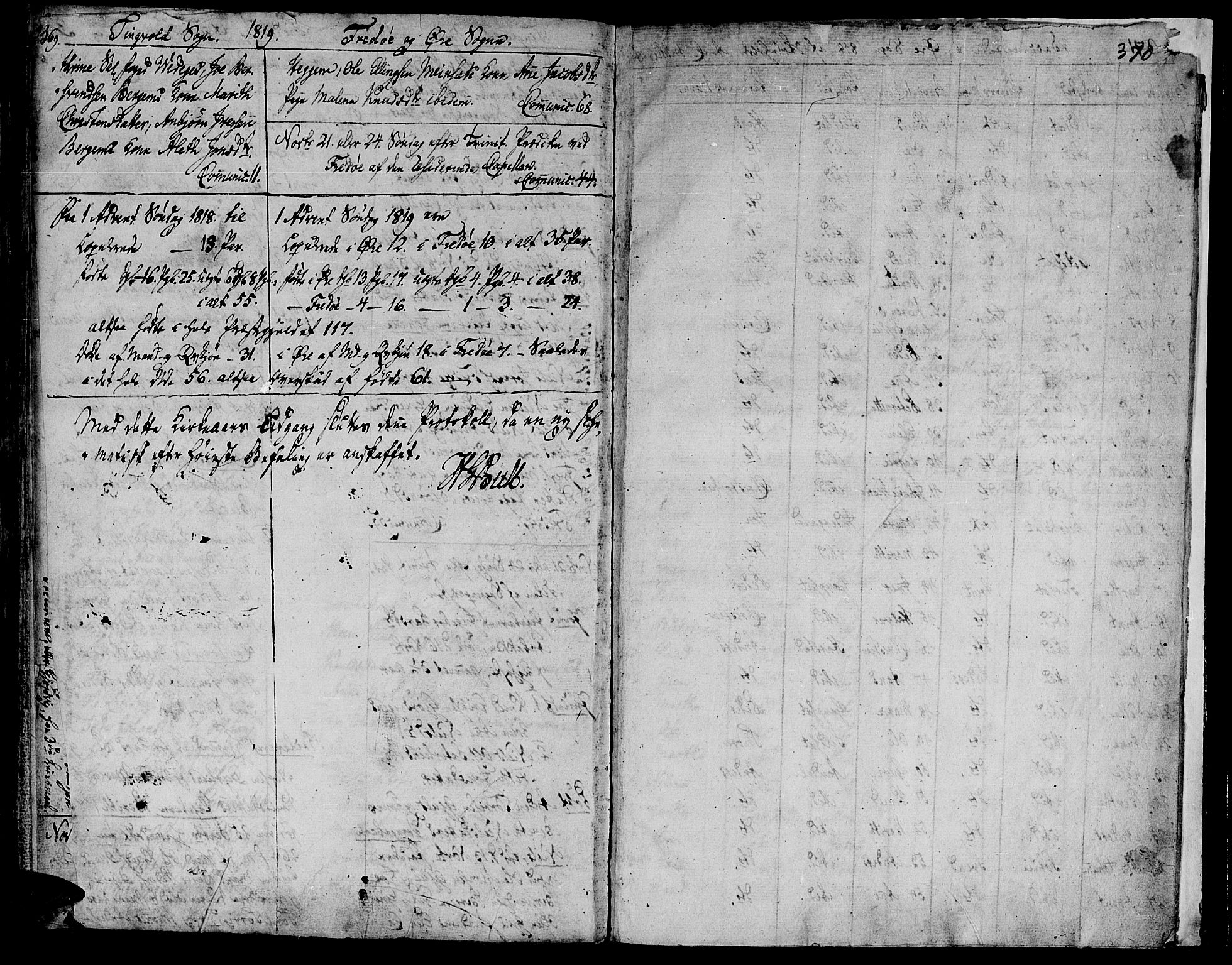 Ministerialprotokoller, klokkerbøker og fødselsregistre - Møre og Romsdal, AV/SAT-A-1454/586/L0981: Parish register (official) no. 586A07, 1794-1819, p. 369-370