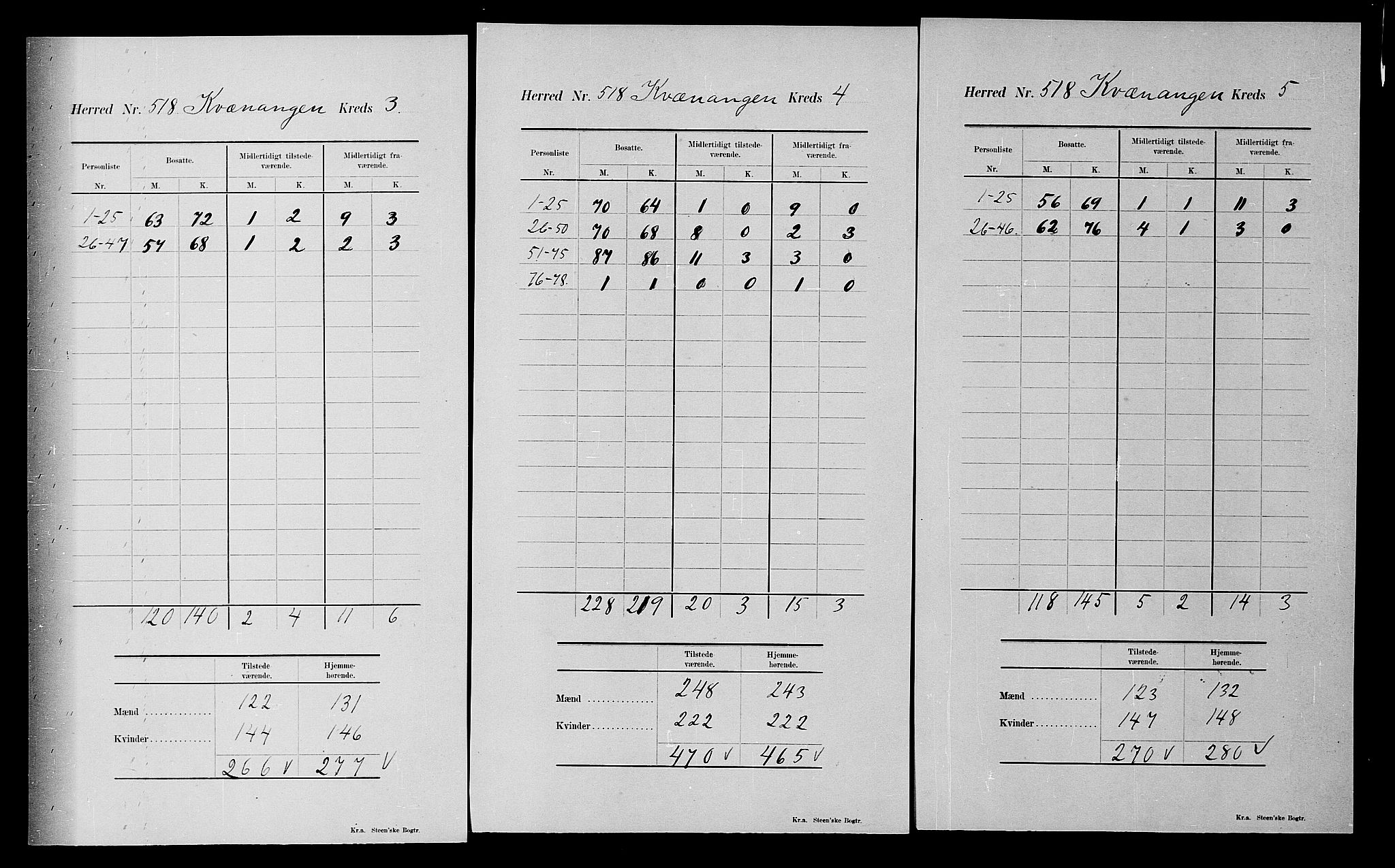 SATØ, 1900 census for Kvænangen, 1900, p. 17