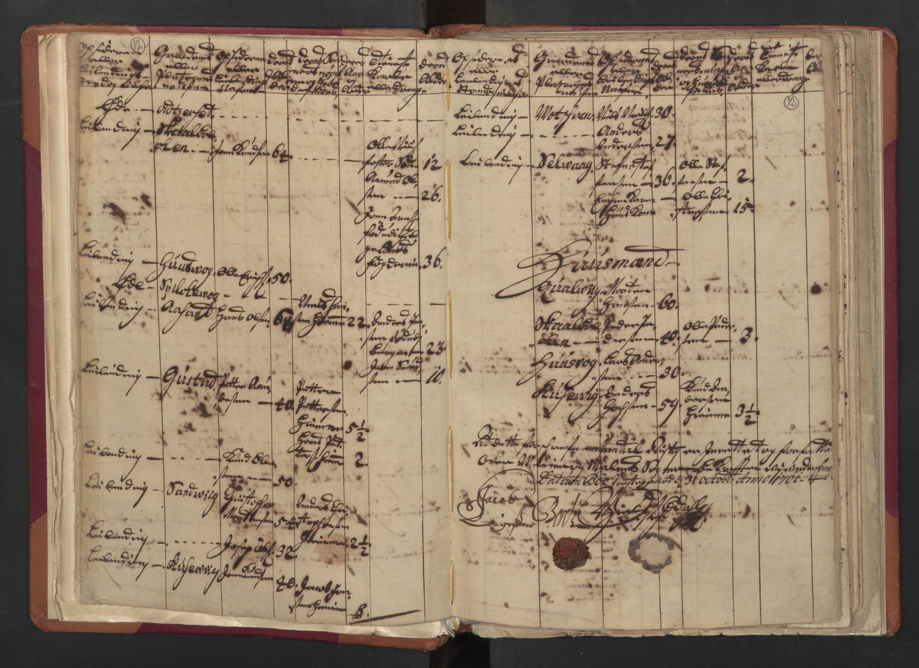 RA, Census (manntall) 1701, no. 18: Vesterålen, Andenes and Lofoten fogderi, 1701, p. 12-13