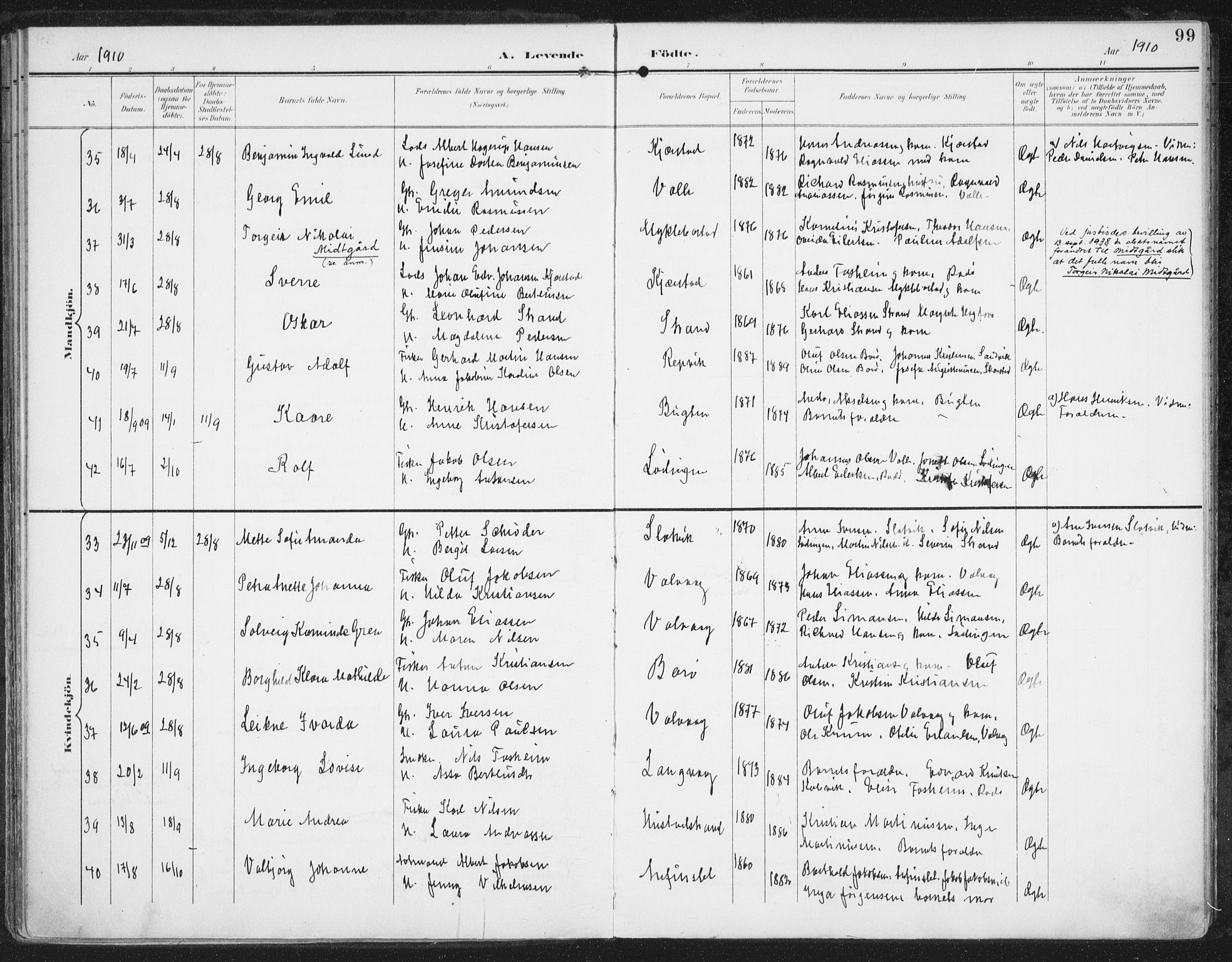 Ministerialprotokoller, klokkerbøker og fødselsregistre - Nordland, AV/SAT-A-1459/872/L1036: Parish register (official) no. 872A11, 1897-1913, p. 99