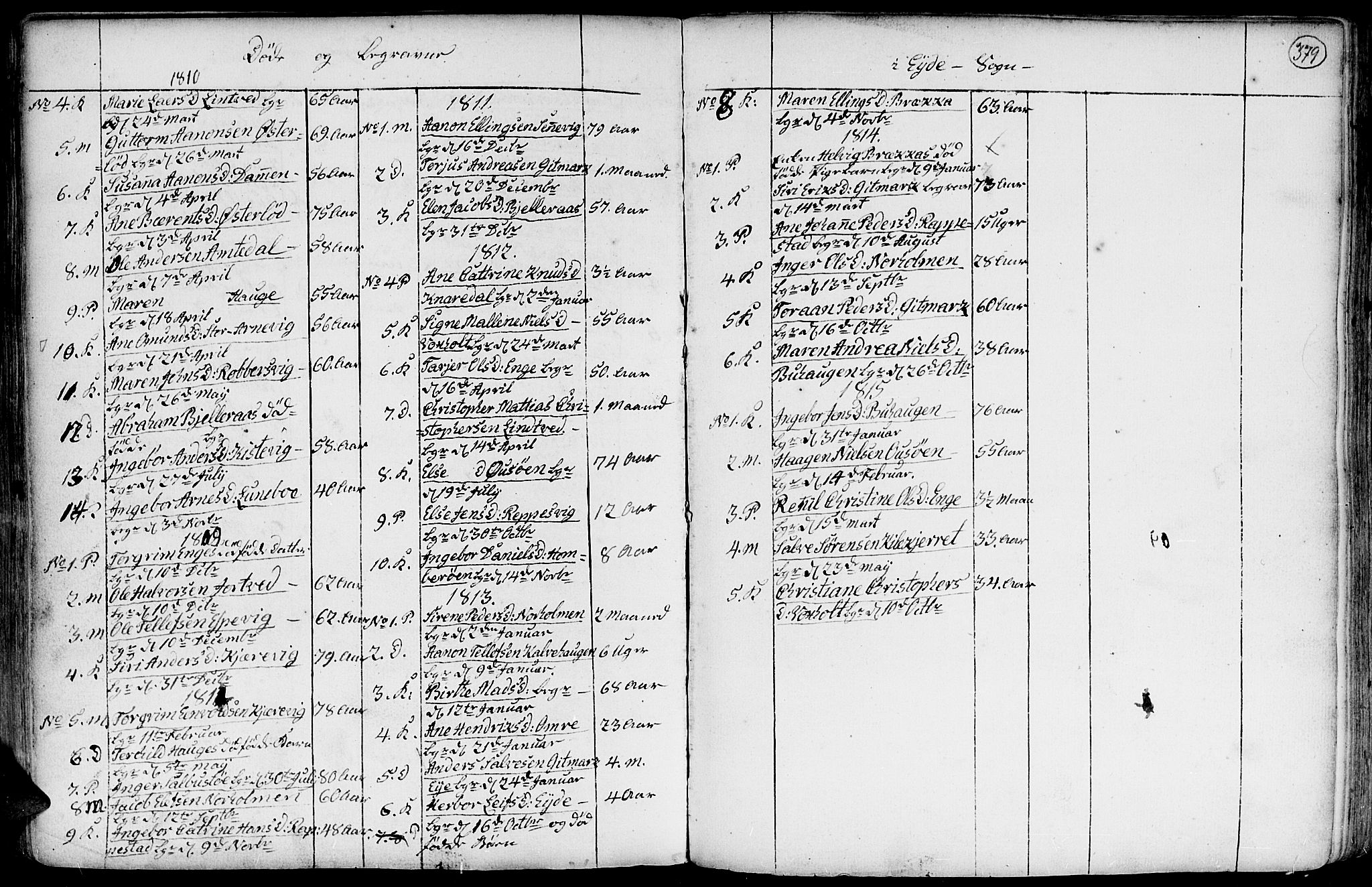 Hommedal sokneprestkontor, SAK/1111-0023/F/Fa/Fab/L0002: Parish register (official) no. A 2 /2, 1740-1823, p. 379