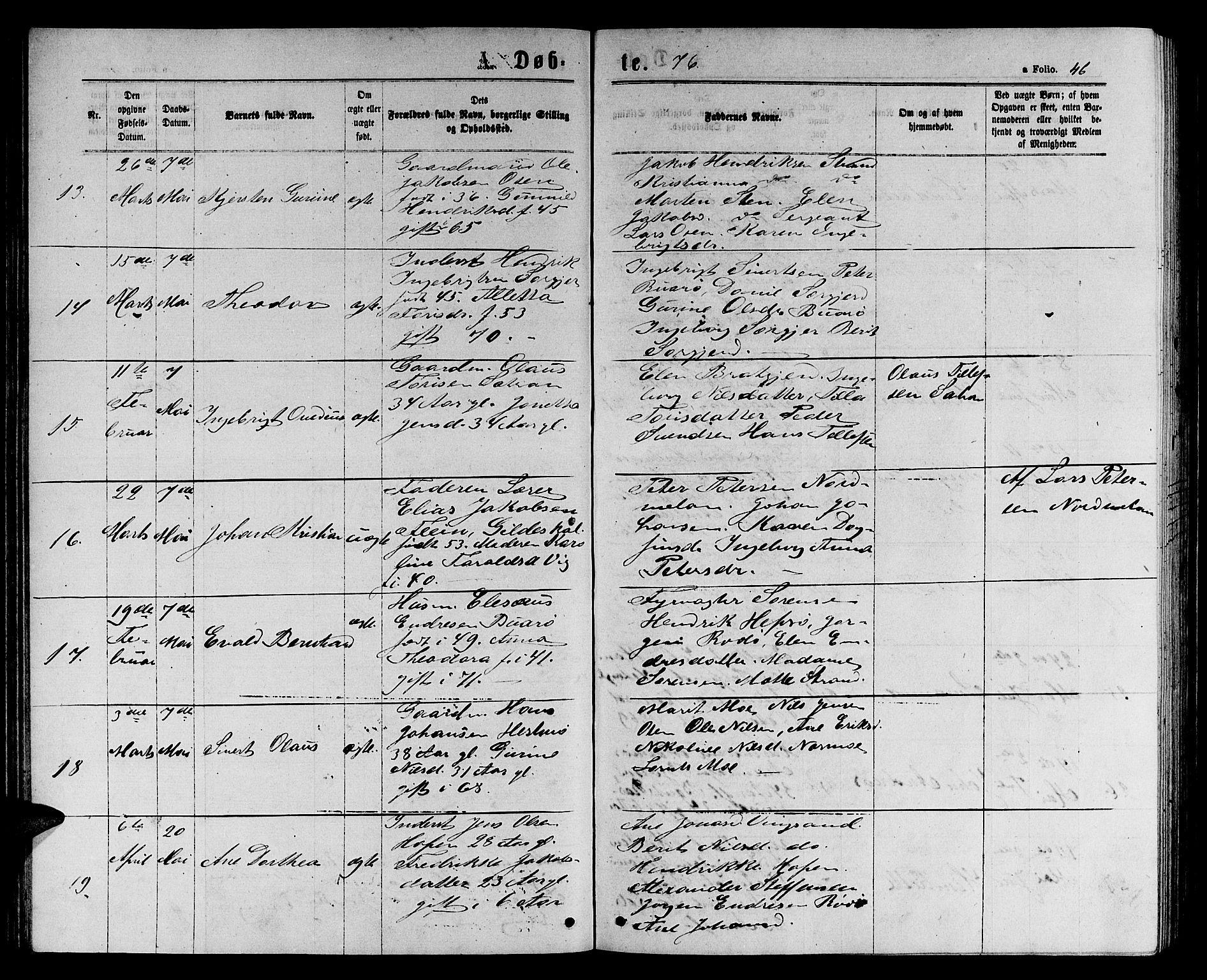 Ministerialprotokoller, klokkerbøker og fødselsregistre - Sør-Trøndelag, AV/SAT-A-1456/658/L0725: Parish register (copy) no. 658C01, 1867-1882, p. 46