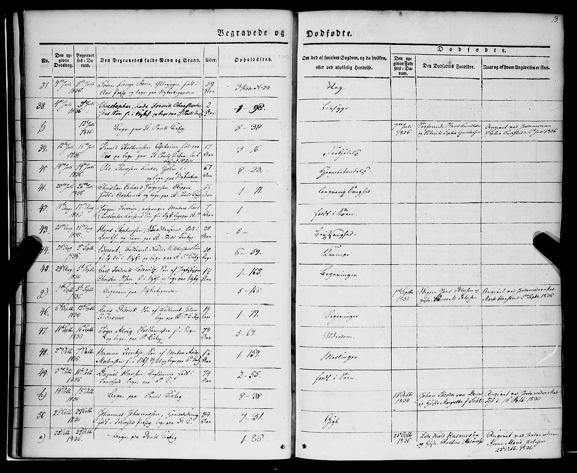 Nykirken Sokneprestembete, SAB/A-77101/H/Haa/L0041: Parish register (official) no. E 1, 1833-1850, p. 13