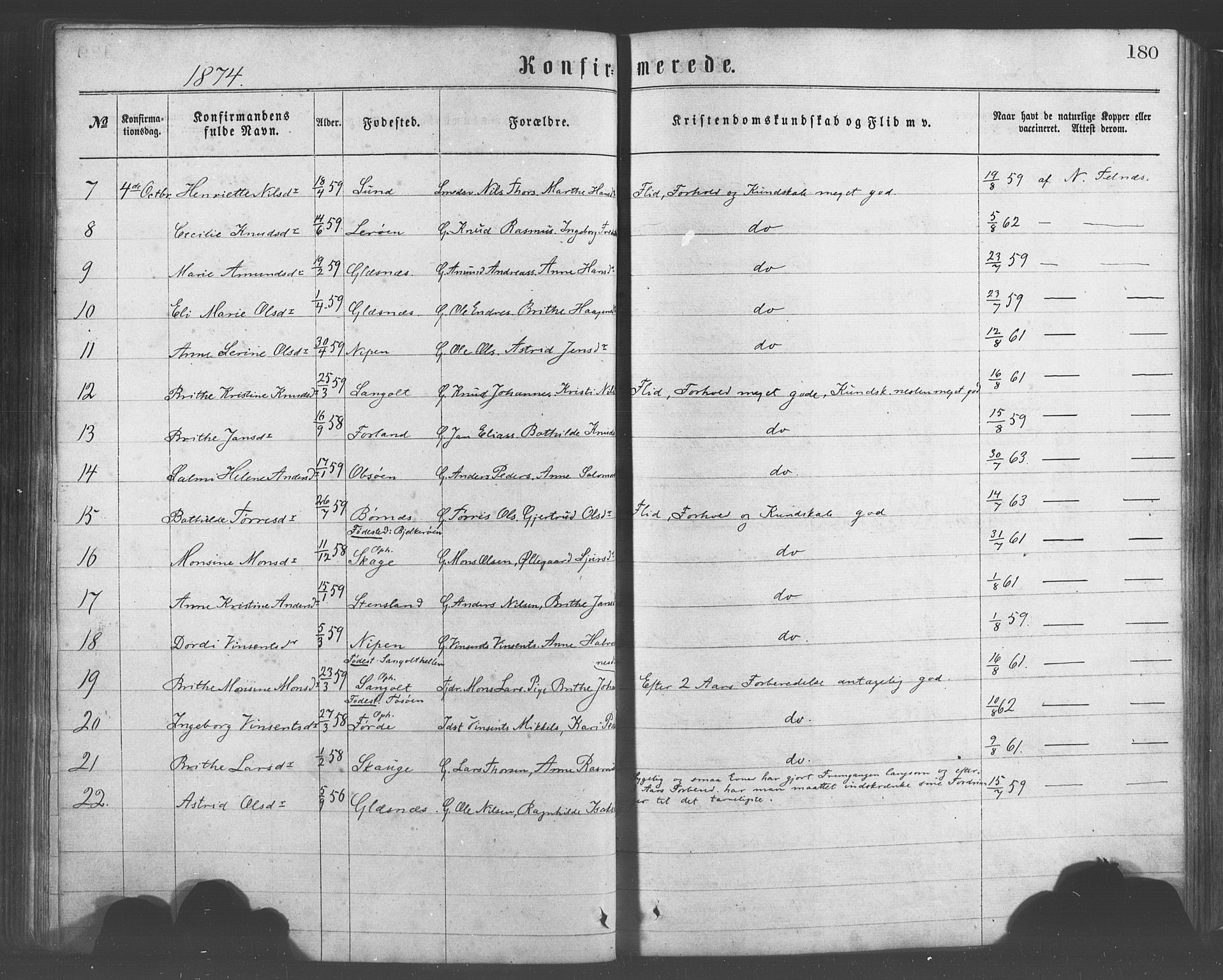 Sund sokneprestembete, AV/SAB-A-99930: Parish register (official) no. A 15, 1867-1881, p. 180