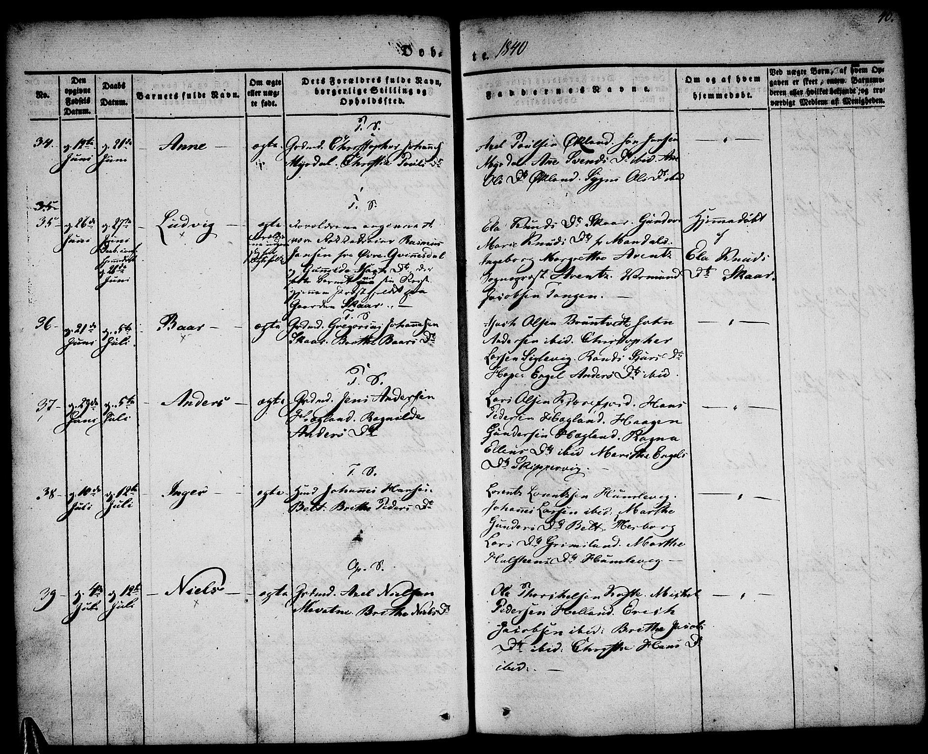 Tysnes sokneprestembete, AV/SAB-A-78601/H/Haa: Parish register (official) no. A 9, 1837-1848, p. 40
