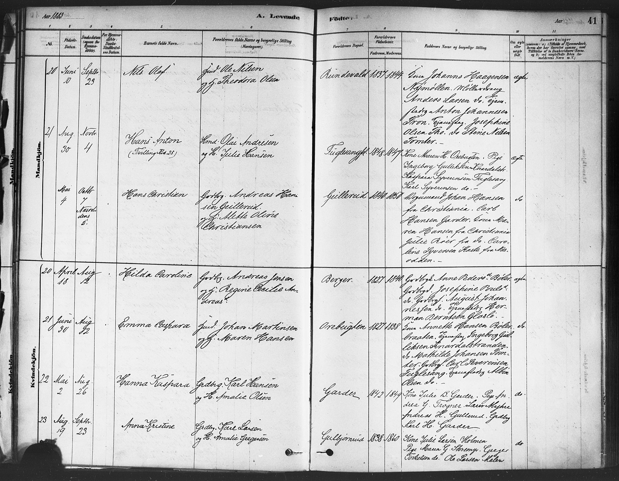 Drøbak prestekontor Kirkebøker, AV/SAO-A-10142a/F/Fc/L0002: Parish register (official) no. III 2, 1878-1891, p. 41