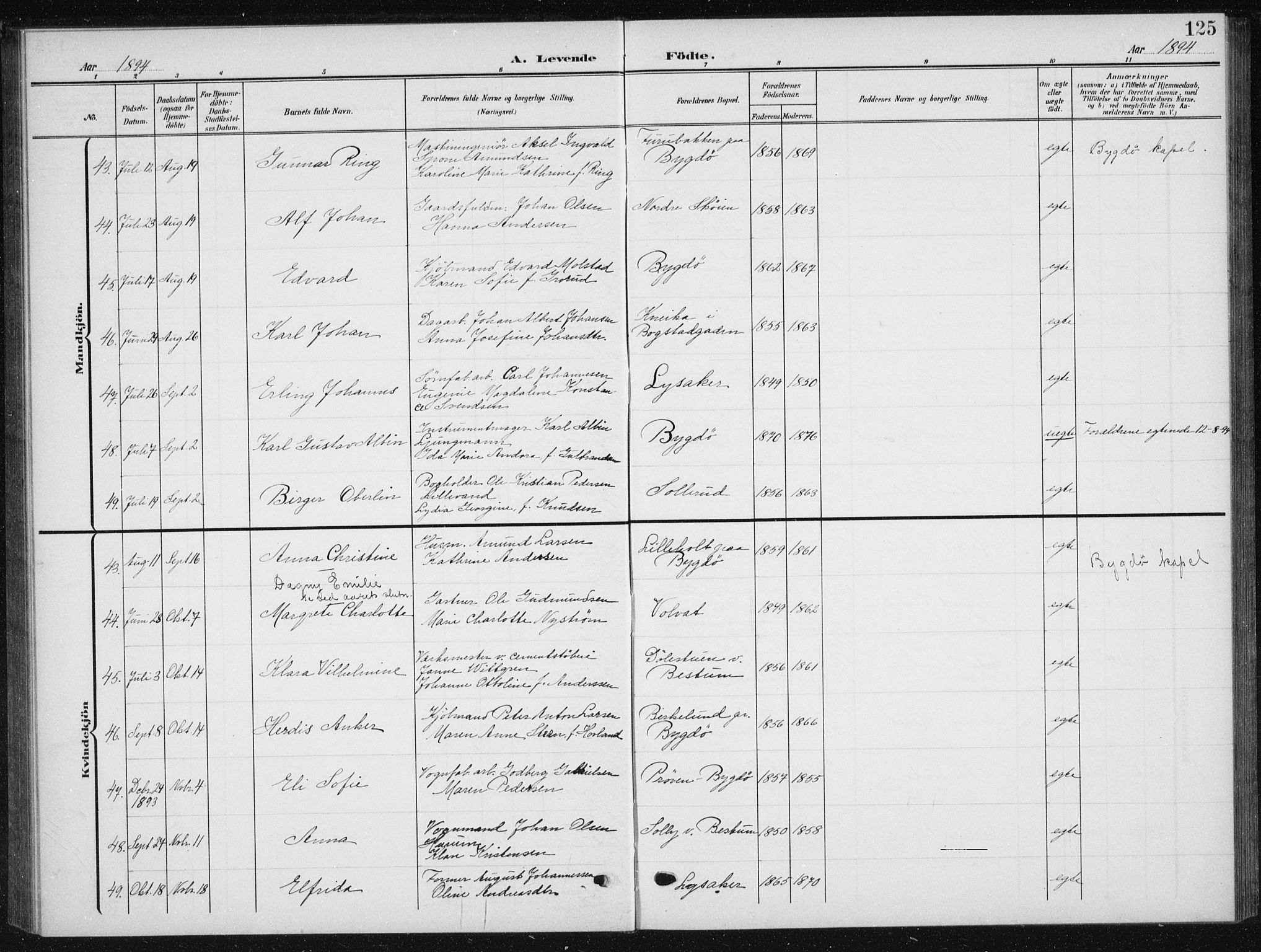 Vestre Aker prestekontor Kirkebøker, AV/SAO-A-10025/F/Fb/L0001: Parish register (official) no. II 1, 1880-1906, p. 125